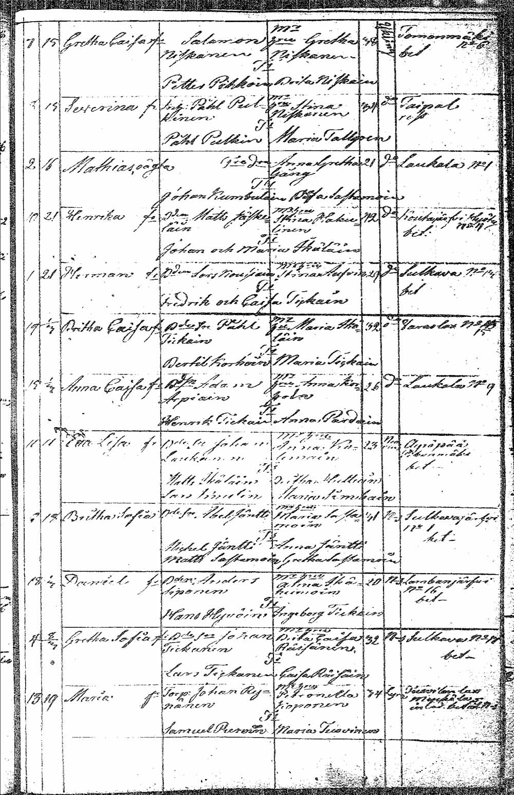 [ kuvat/140.jpg ]