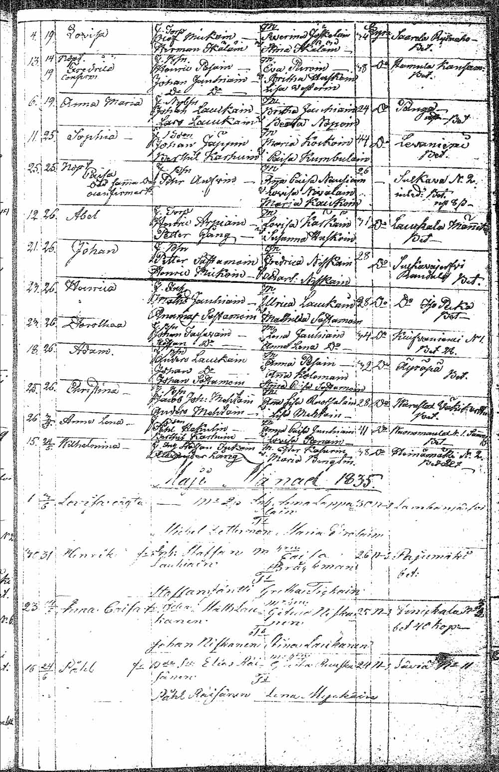 [ kuvat/146.jpg ]