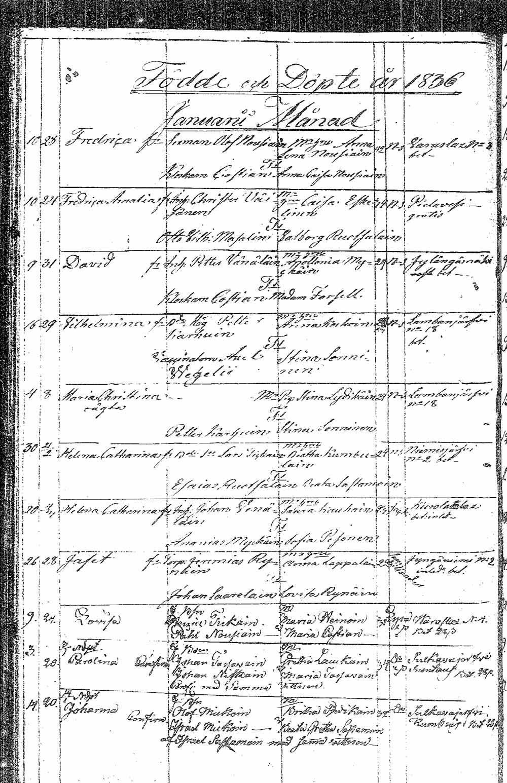 [ kuvat/167.jpg ]