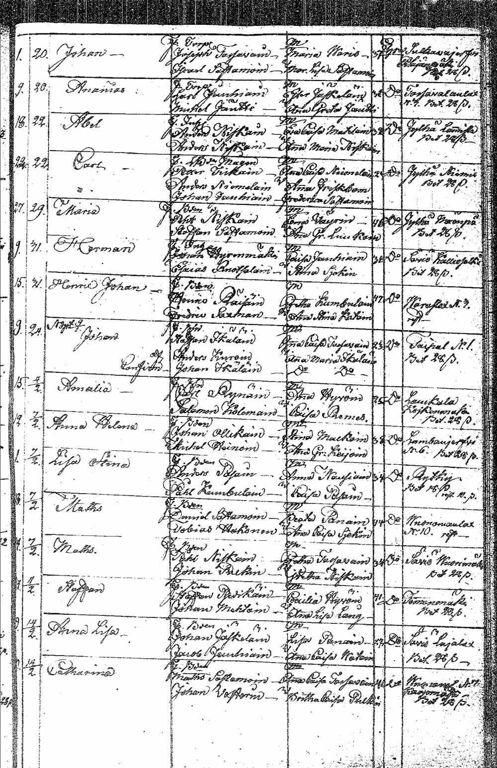 [ kuvat/168.jpg ]