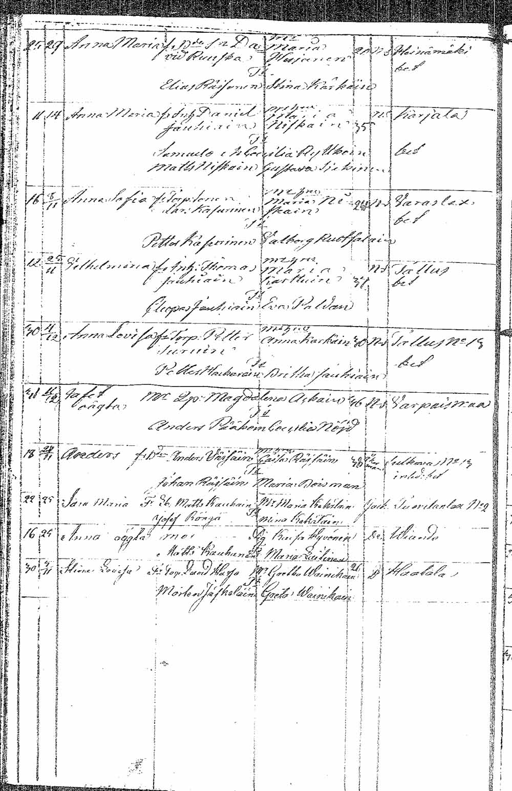 [ kuvat/192.jpg ]