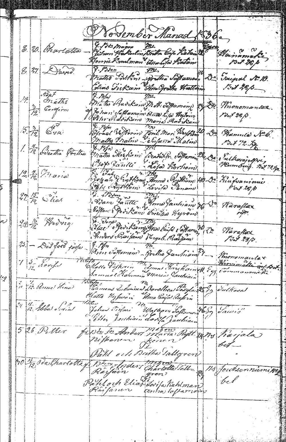 [ kuvat/193.jpg ]