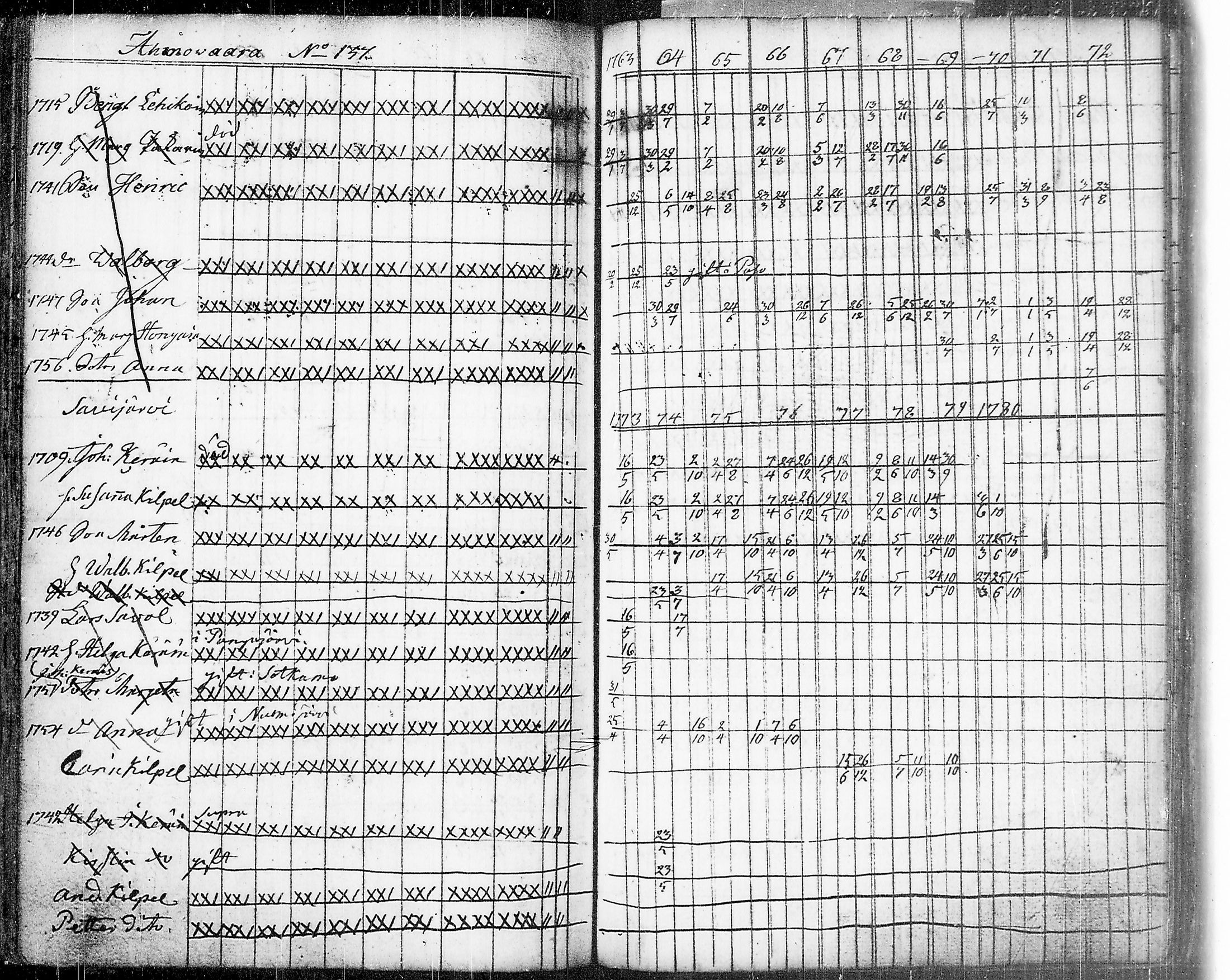 [ kuvat/157.jpg ]