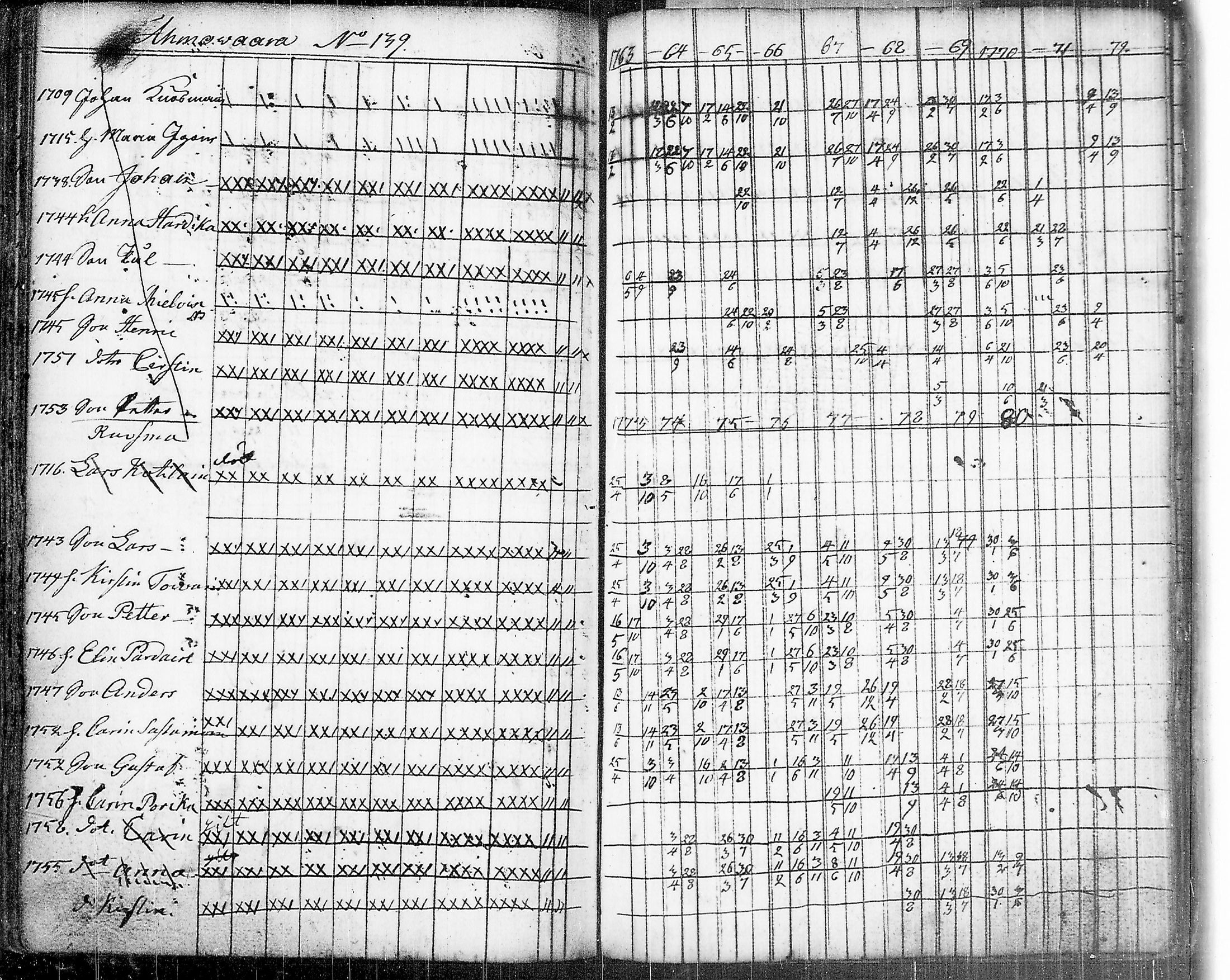 [ kuvat/159.jpg ]
