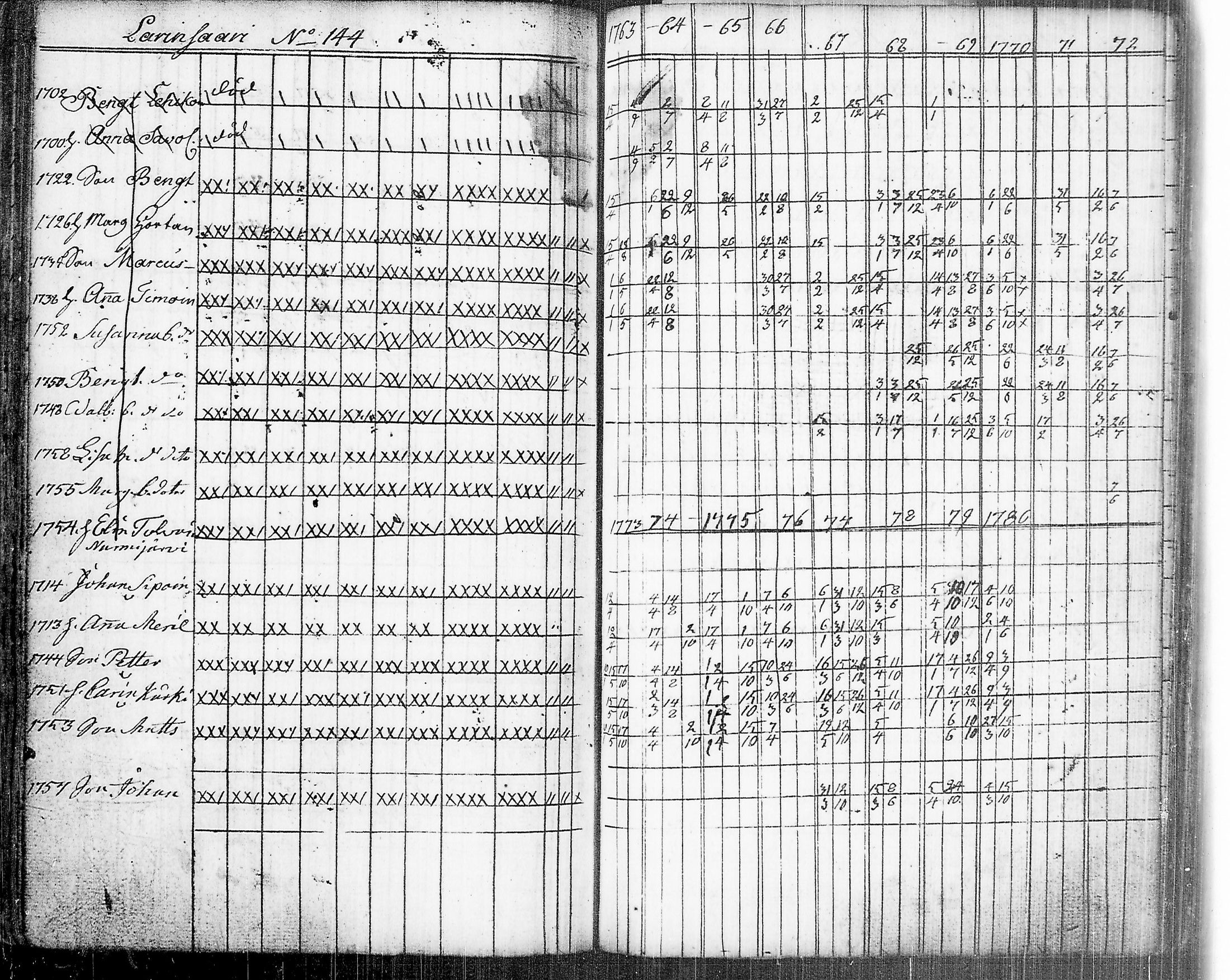 [ kuvat/164.jpg ]