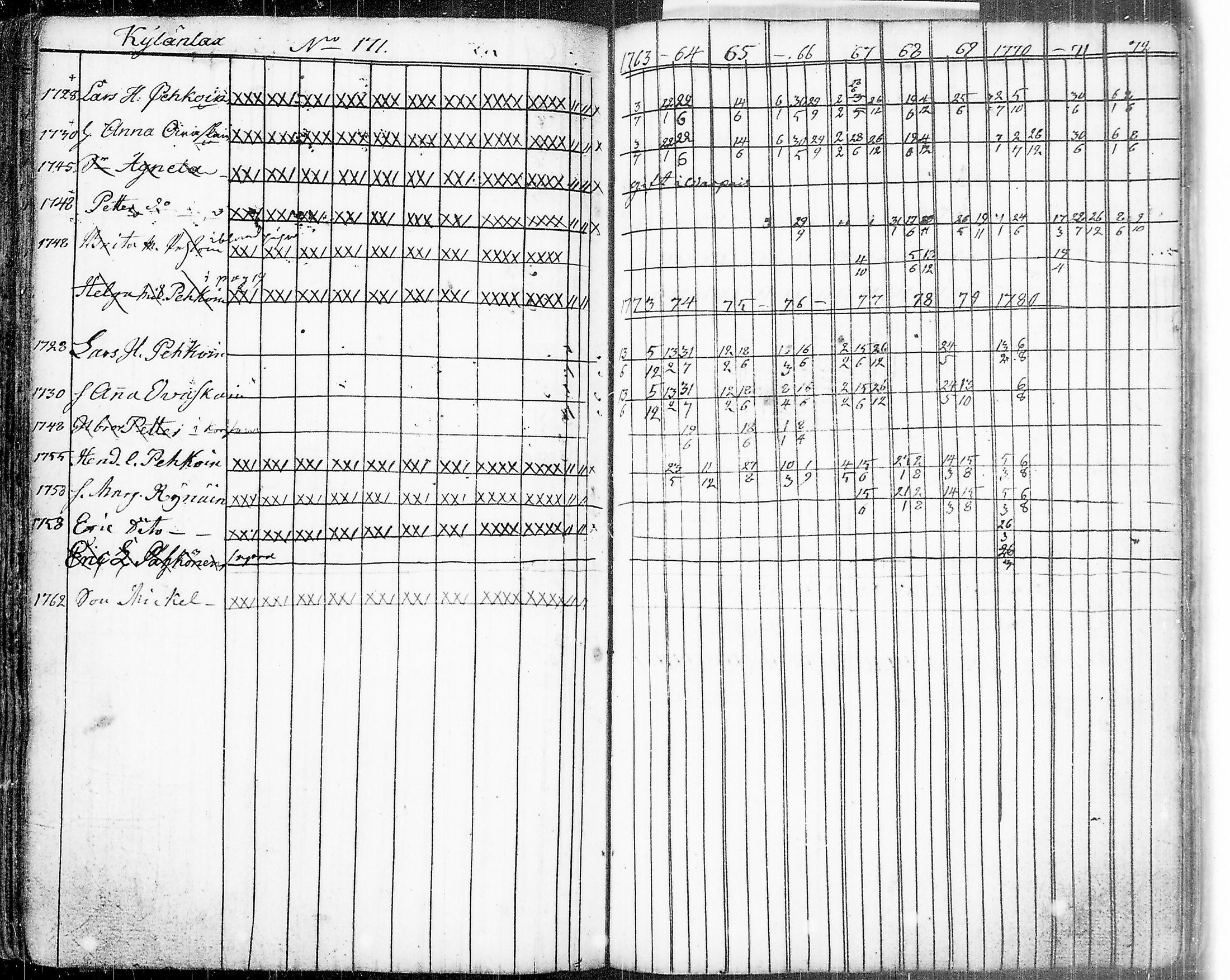 [ kuvat/192.jpg ]