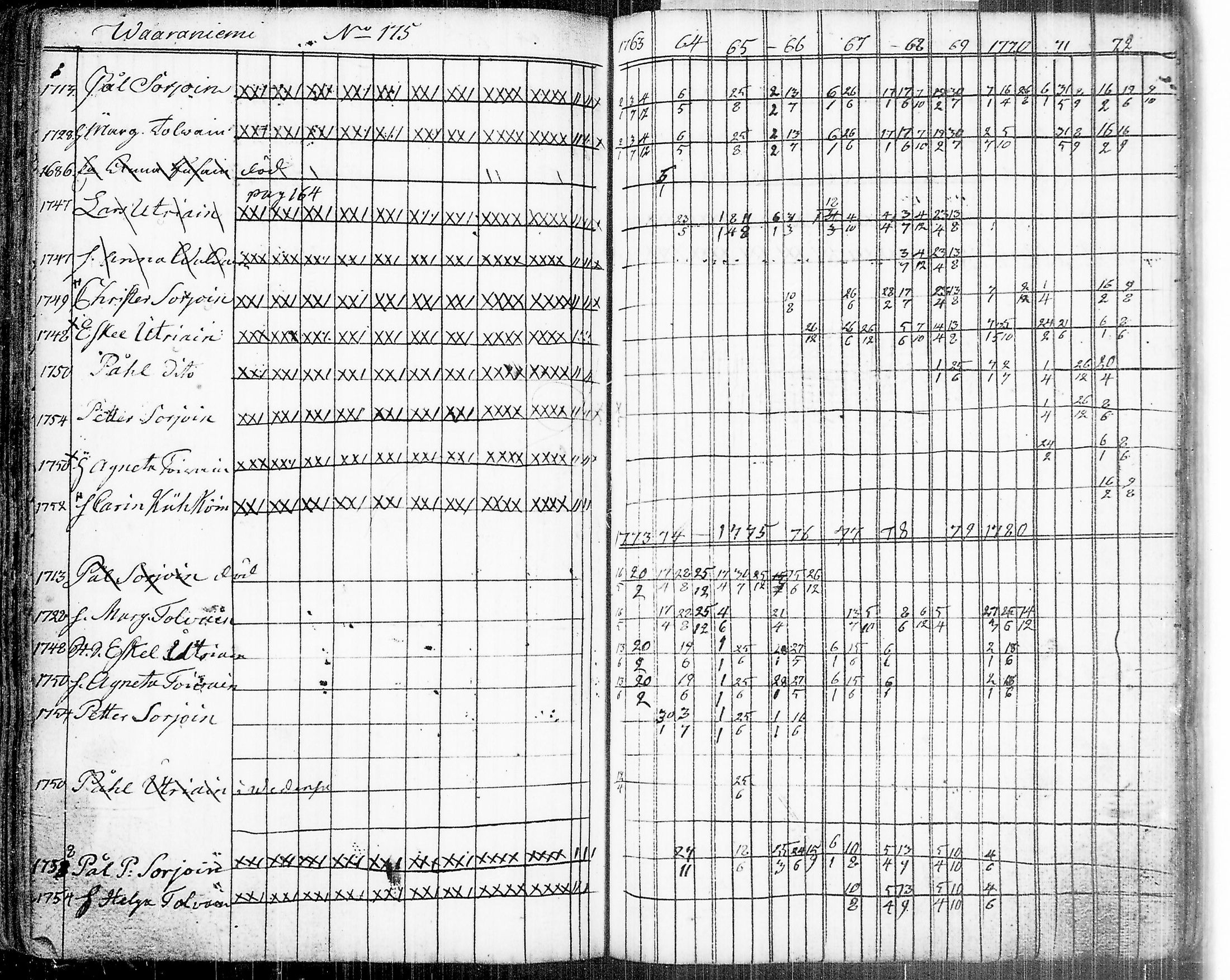 [ kuvat/196.jpg ]