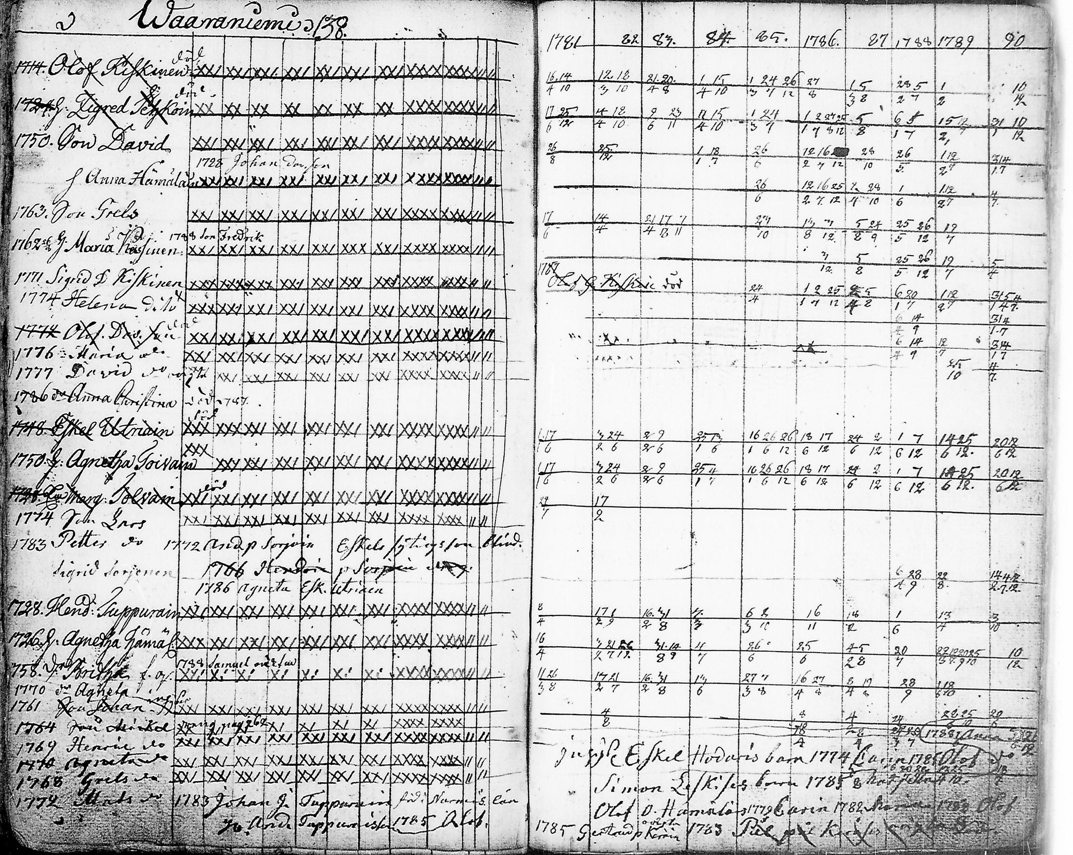 [ kuvat/144.jpg ]