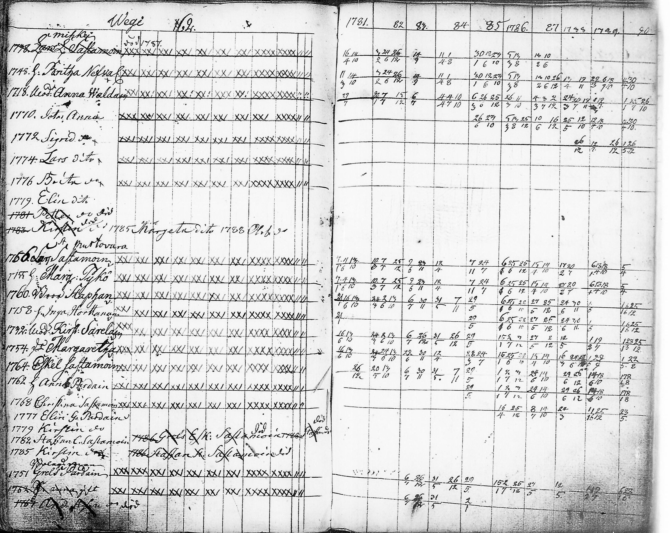 [ kuvat/168.jpg ]