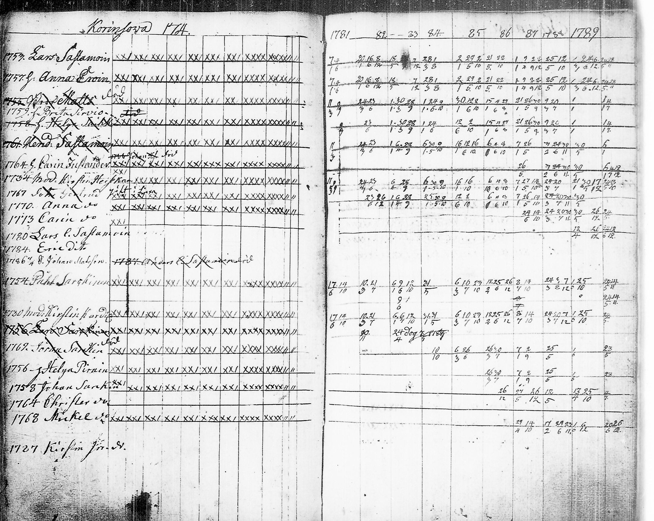 [ kuvat/180.jpg ]