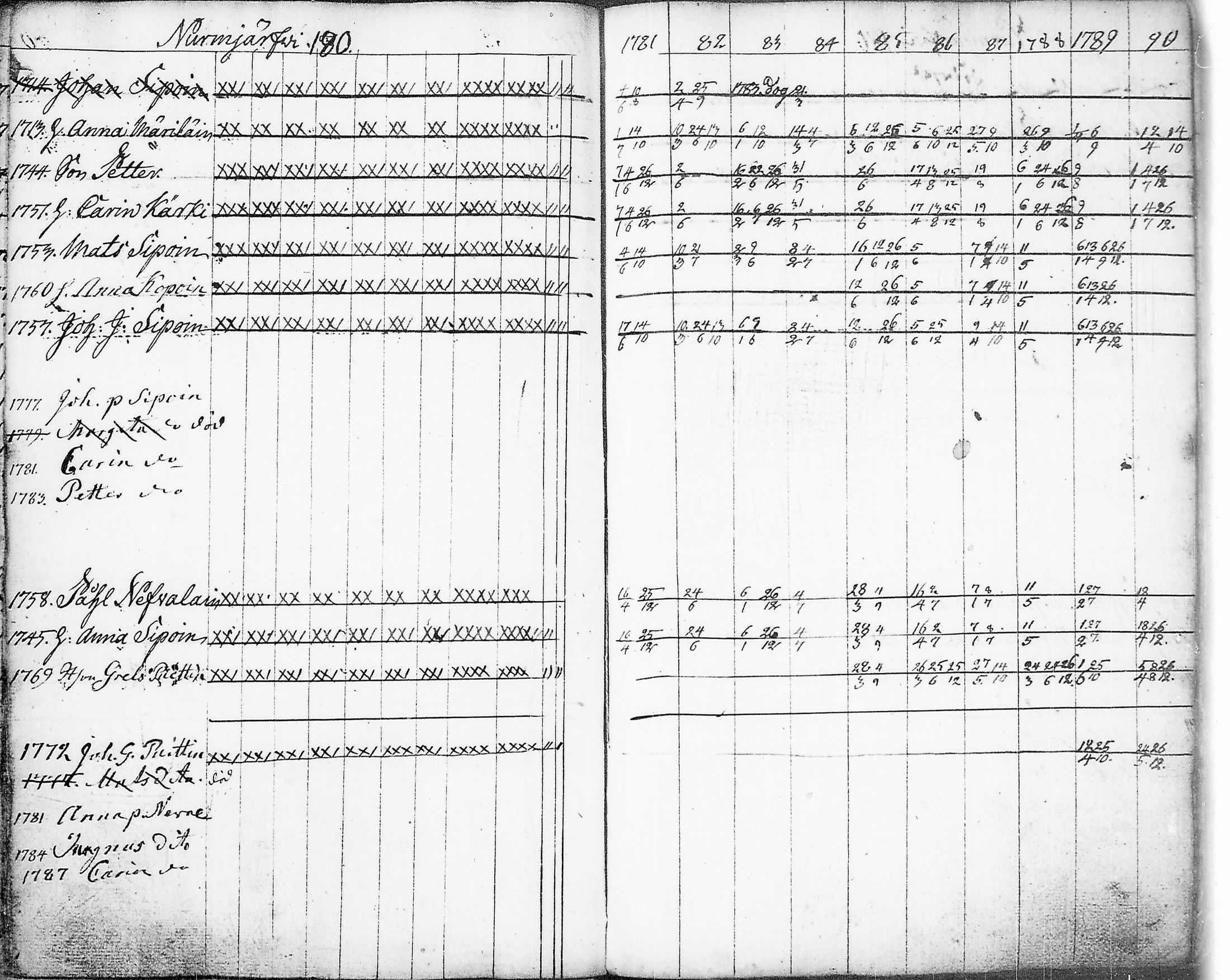 [ kuvat/186.jpg ]