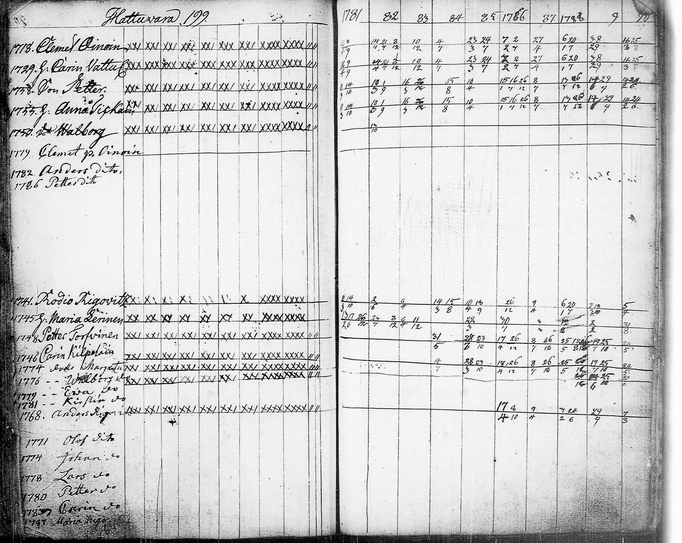 [ kuvat/205.jpg ]