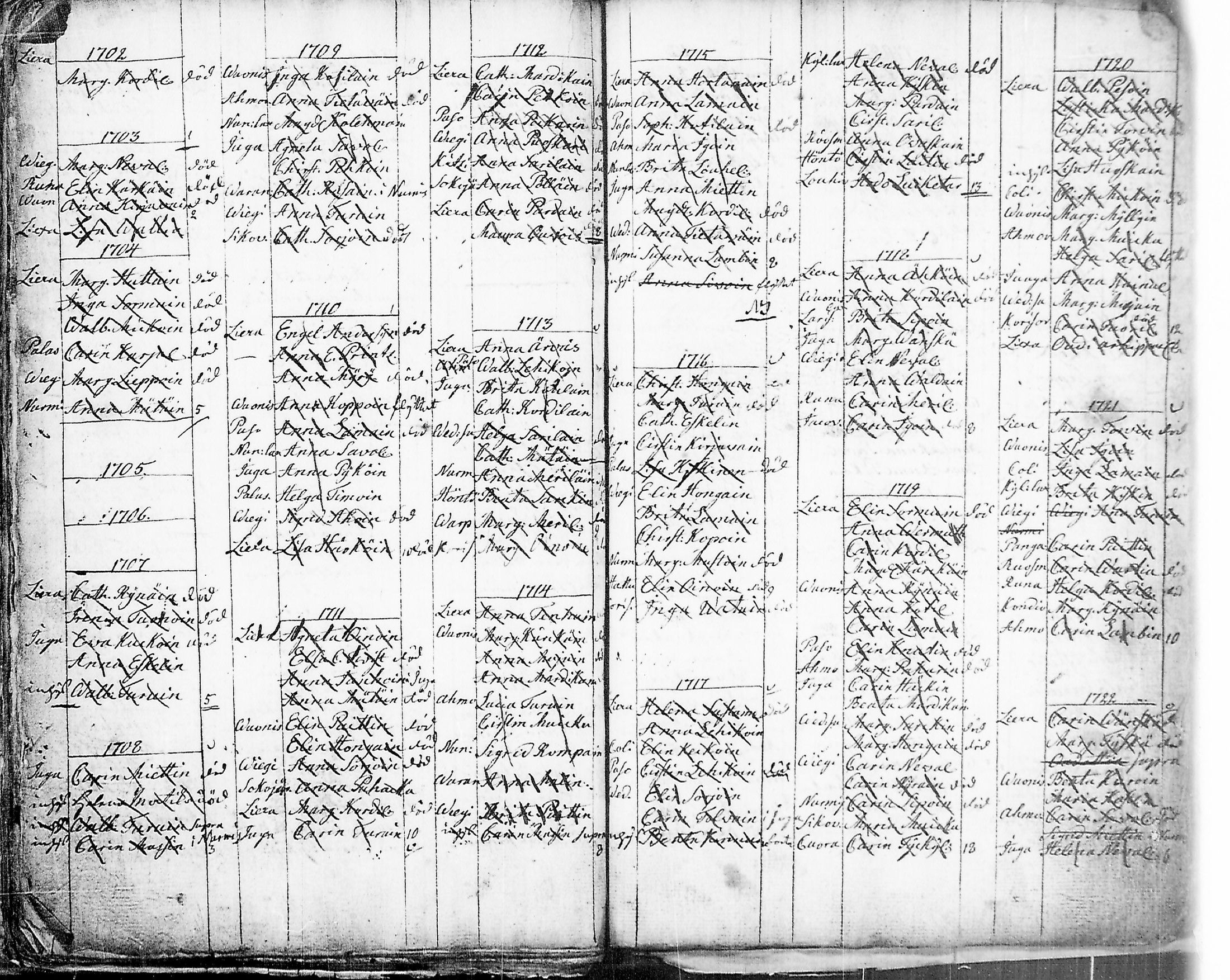 [ kuvat/311.jpg ]