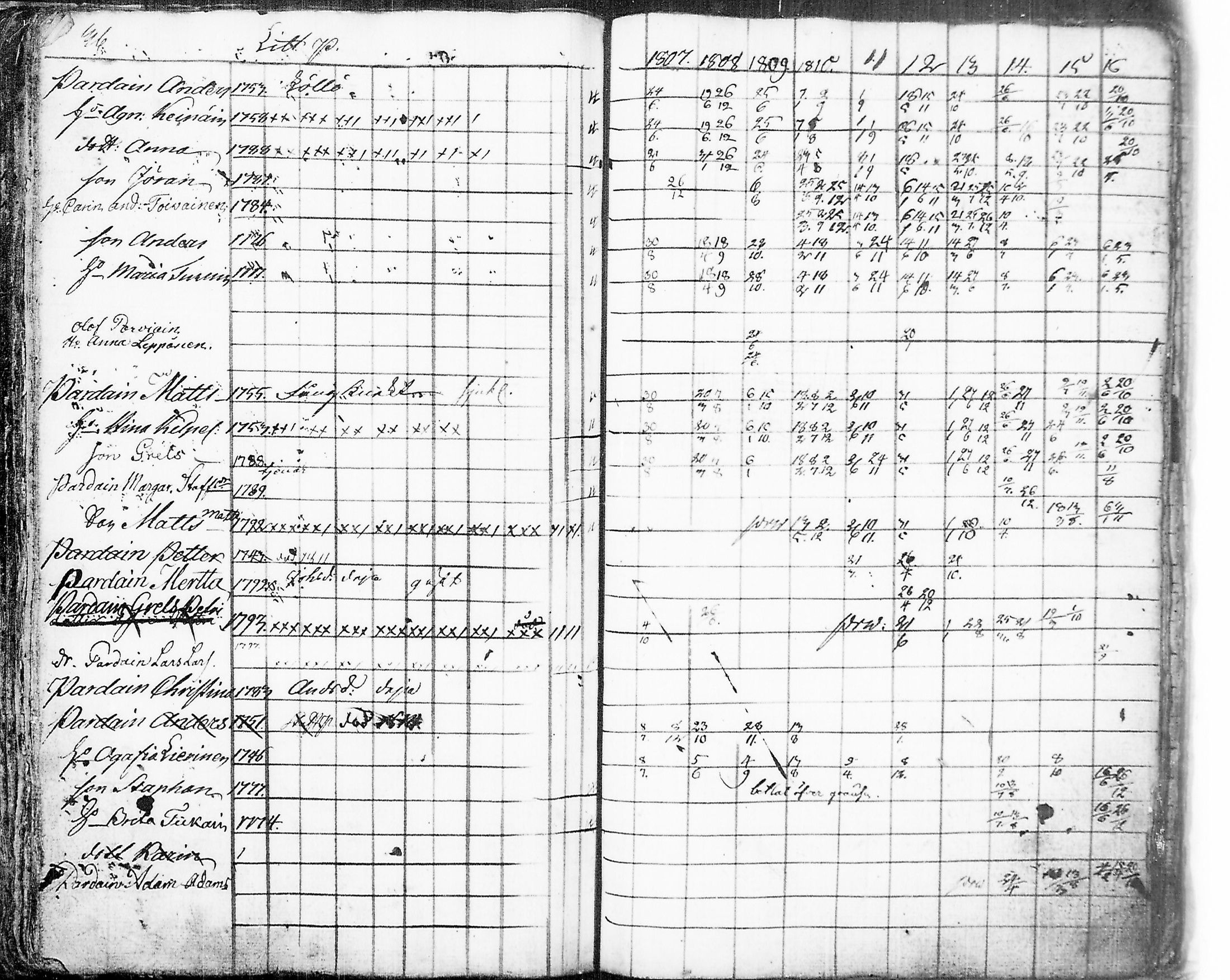 [ kuvat/225.jpg ]