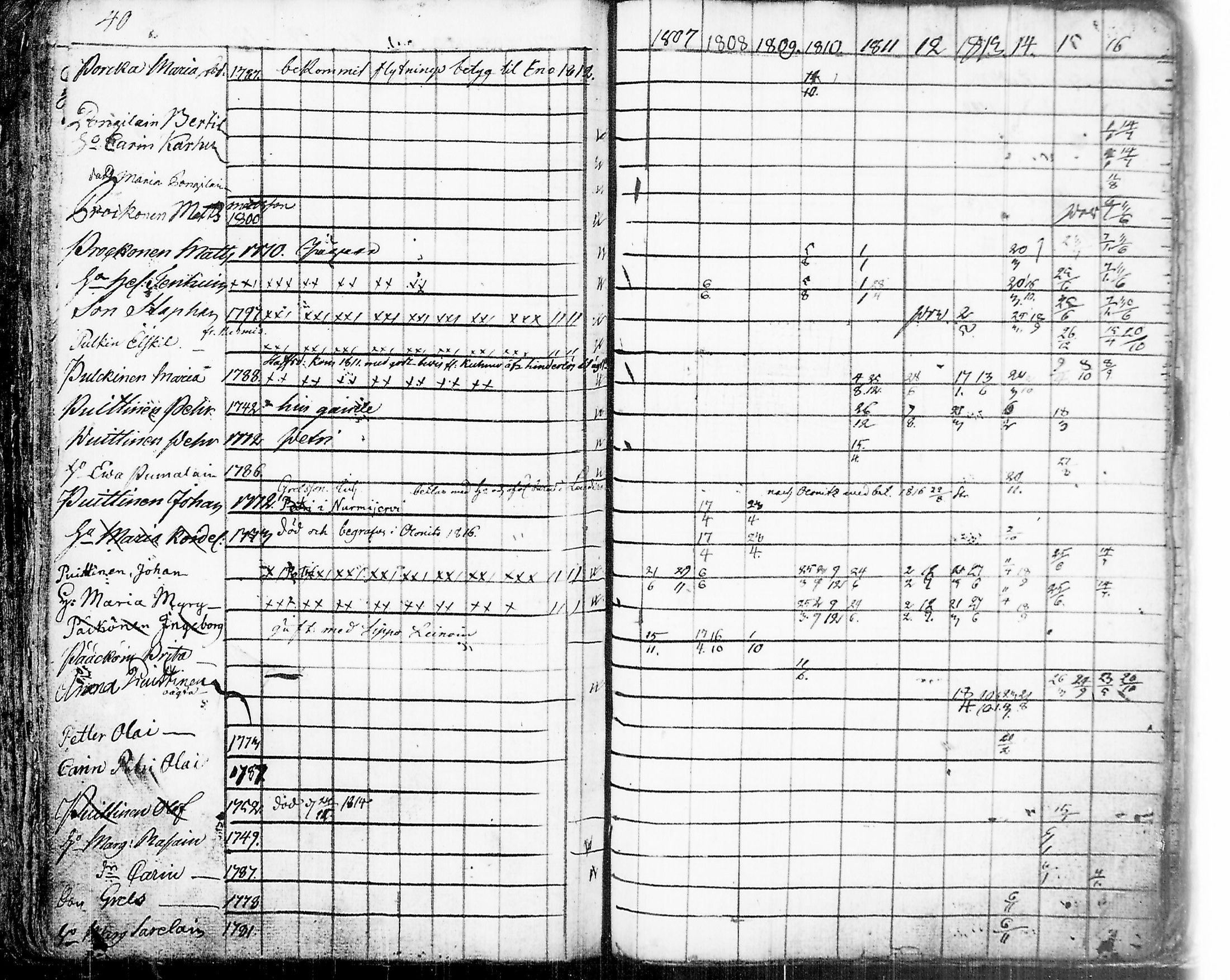 [ kuvat/229.jpg ]