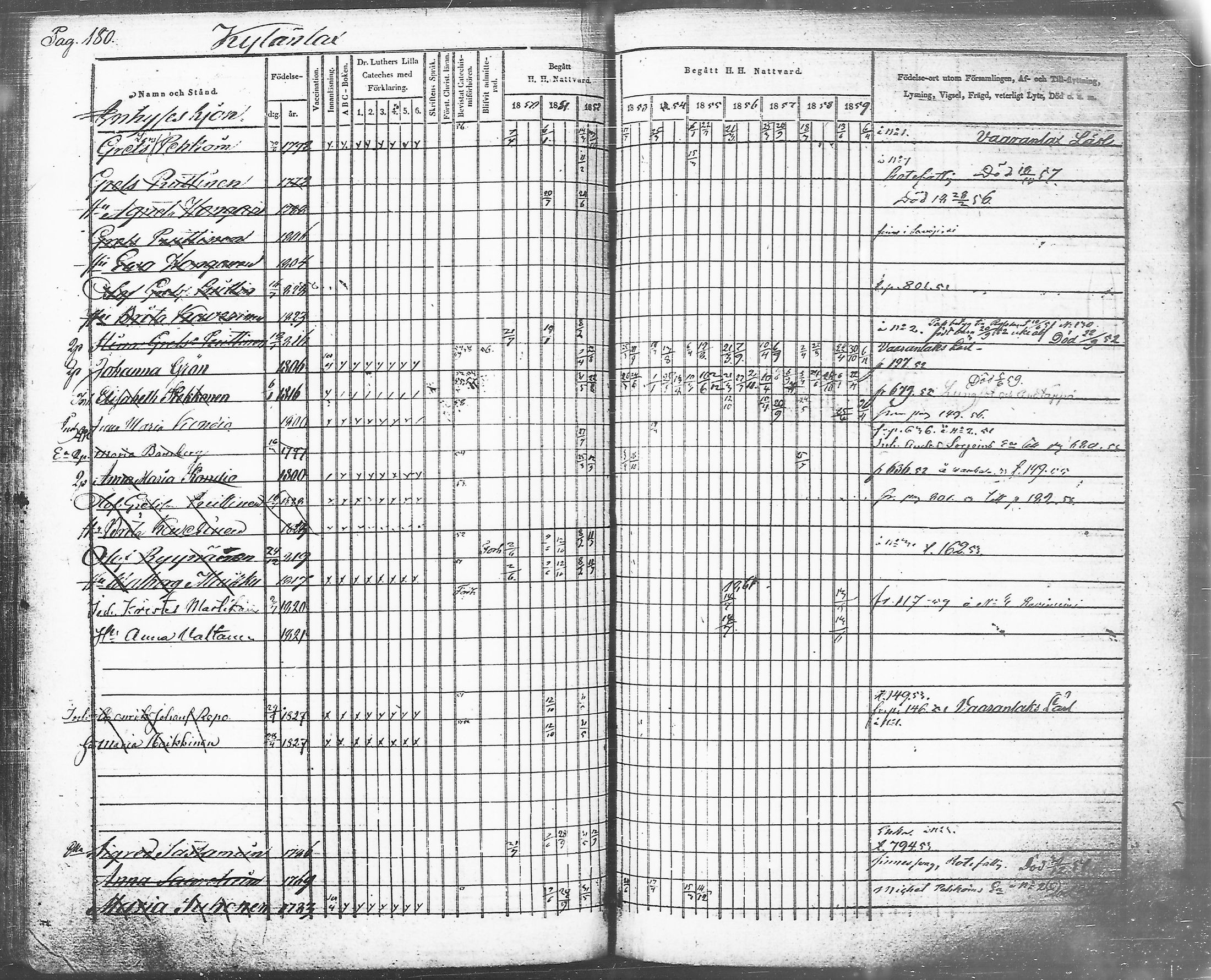 [ kuvat/184.jpg ]