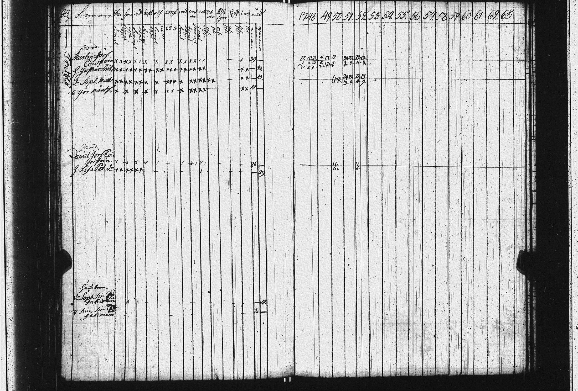 [ kuvat/77.jpg ]