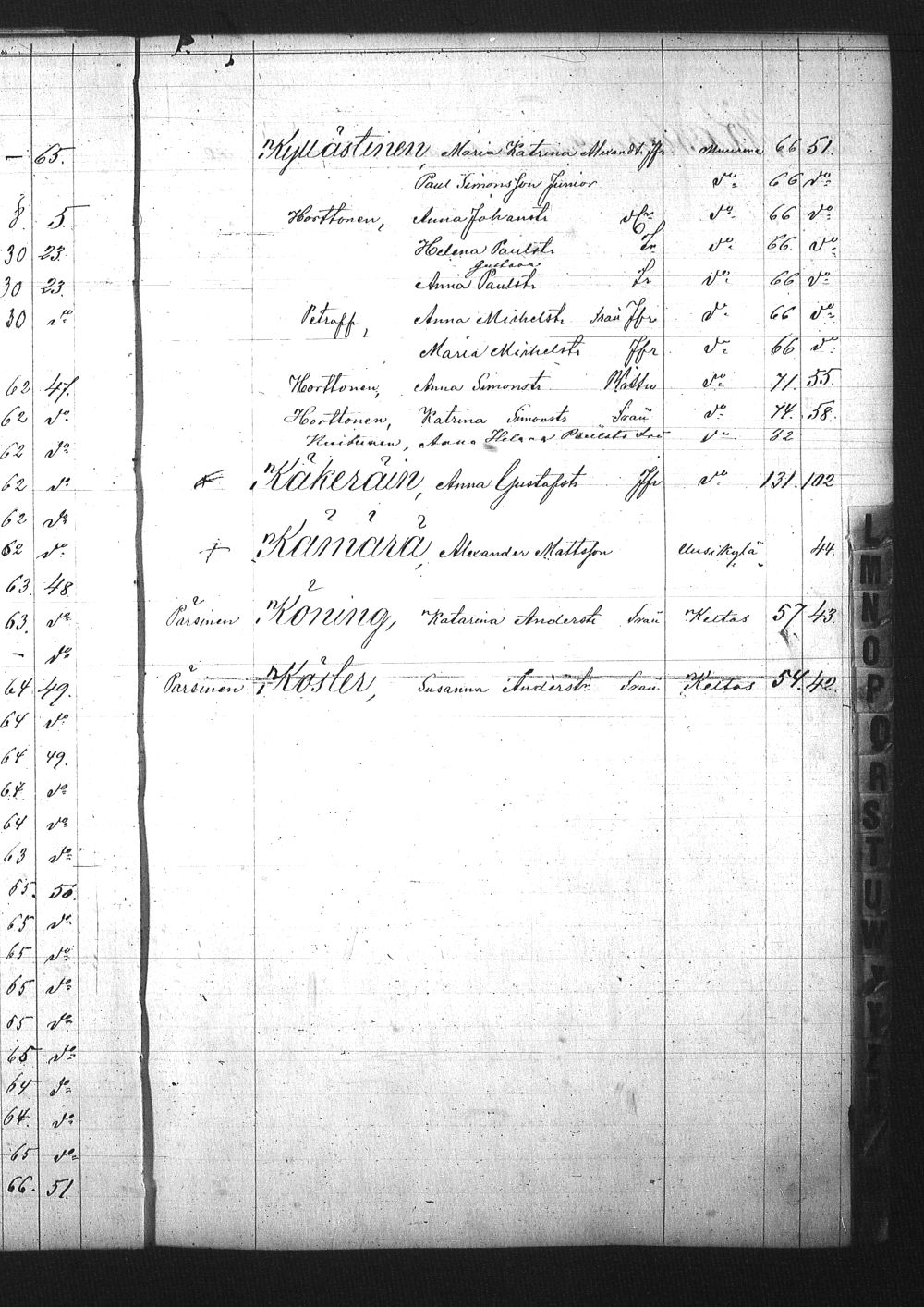 [ kuvat/36.jpg ]
