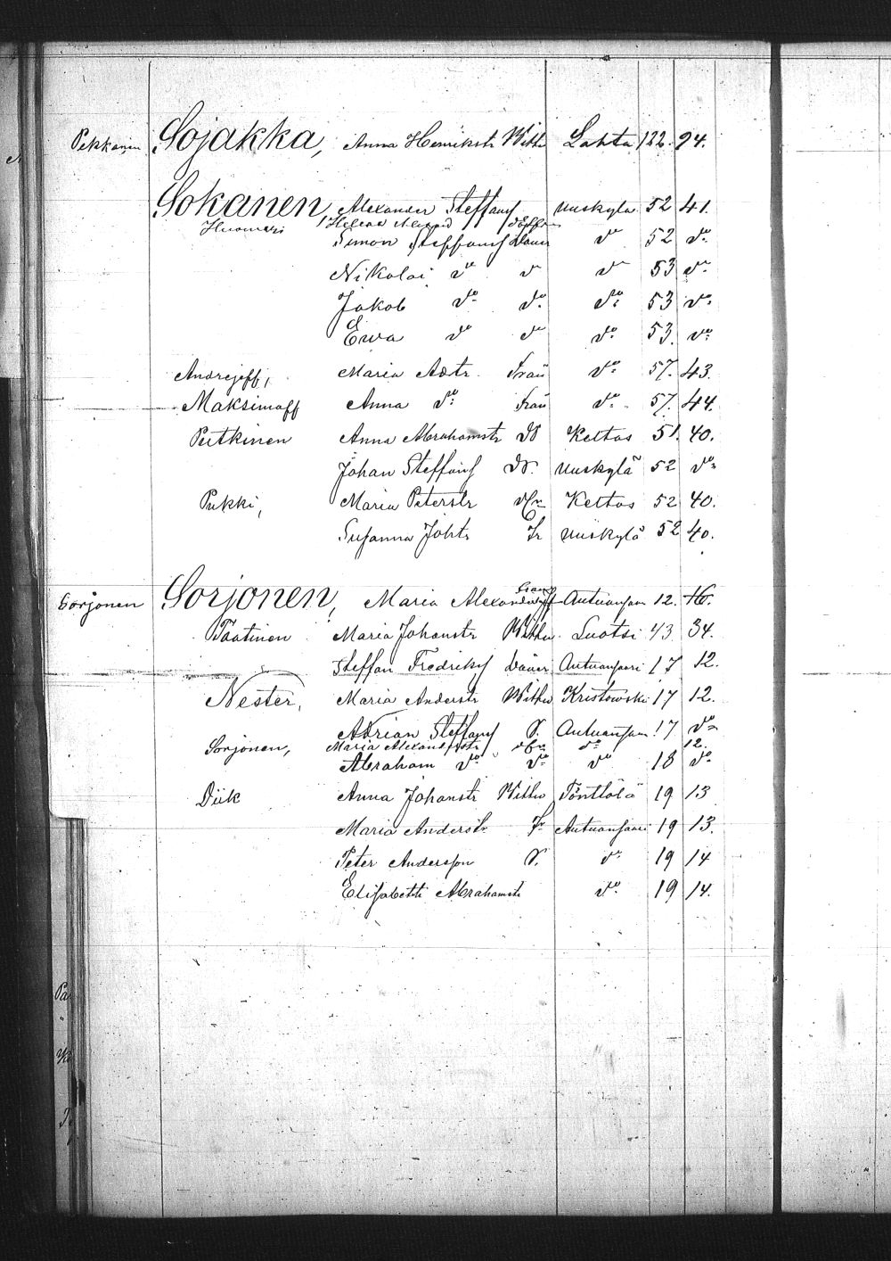 [ kuvat/61.jpg ]