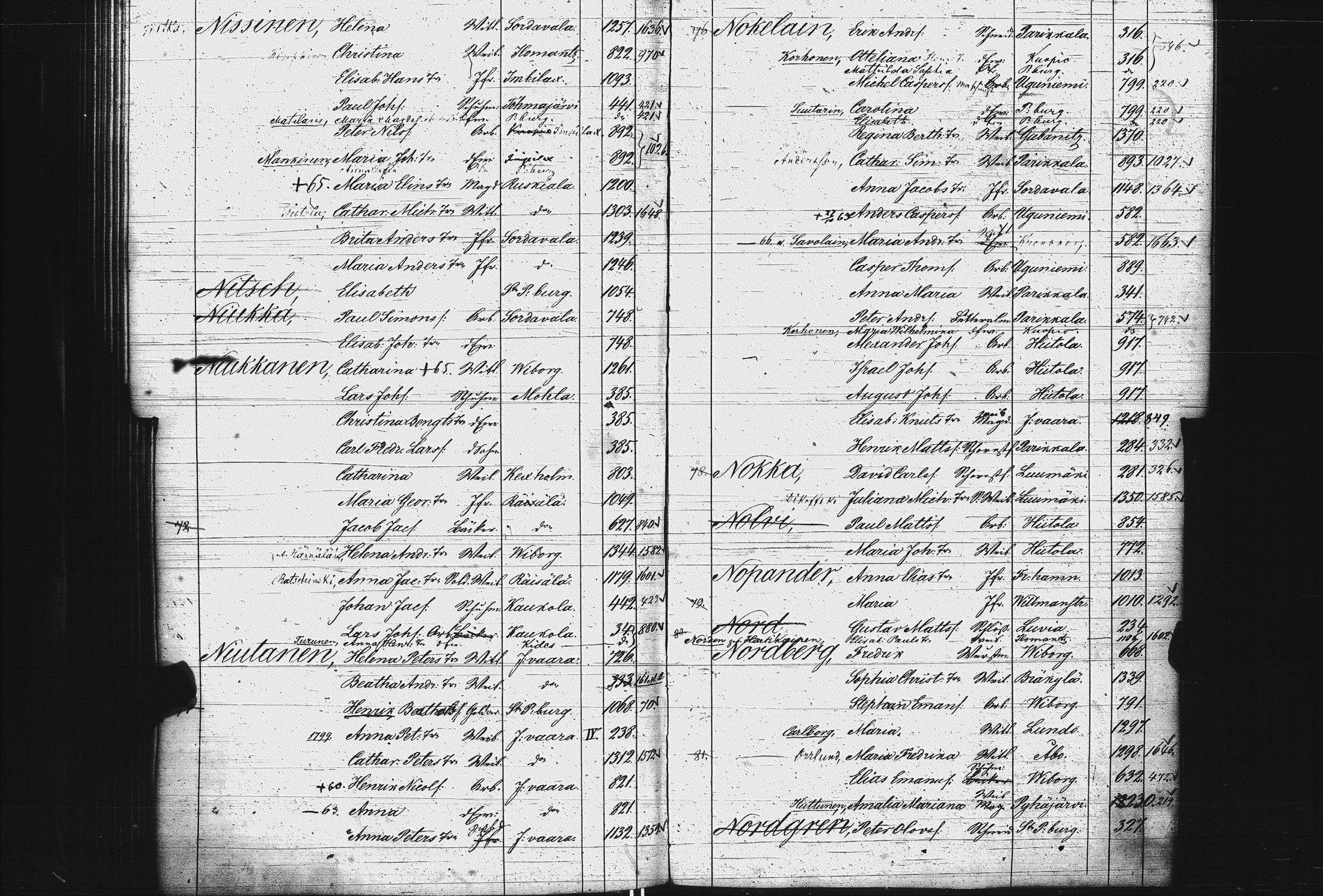 [ kuvat/171.jpg ]