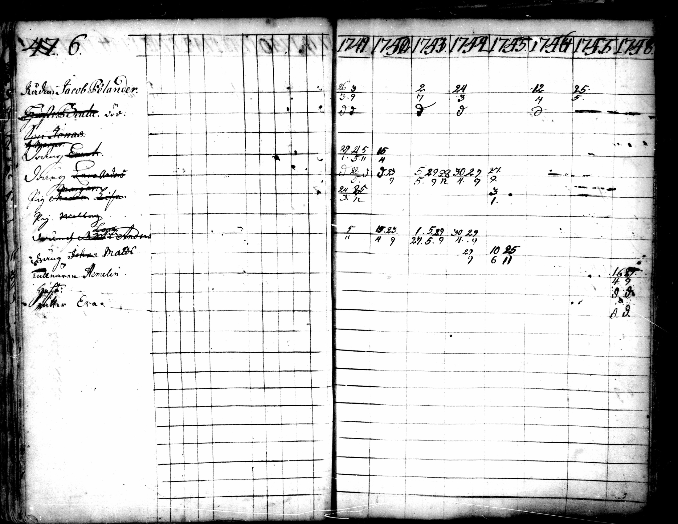 [ kuvat/91.jpg ]