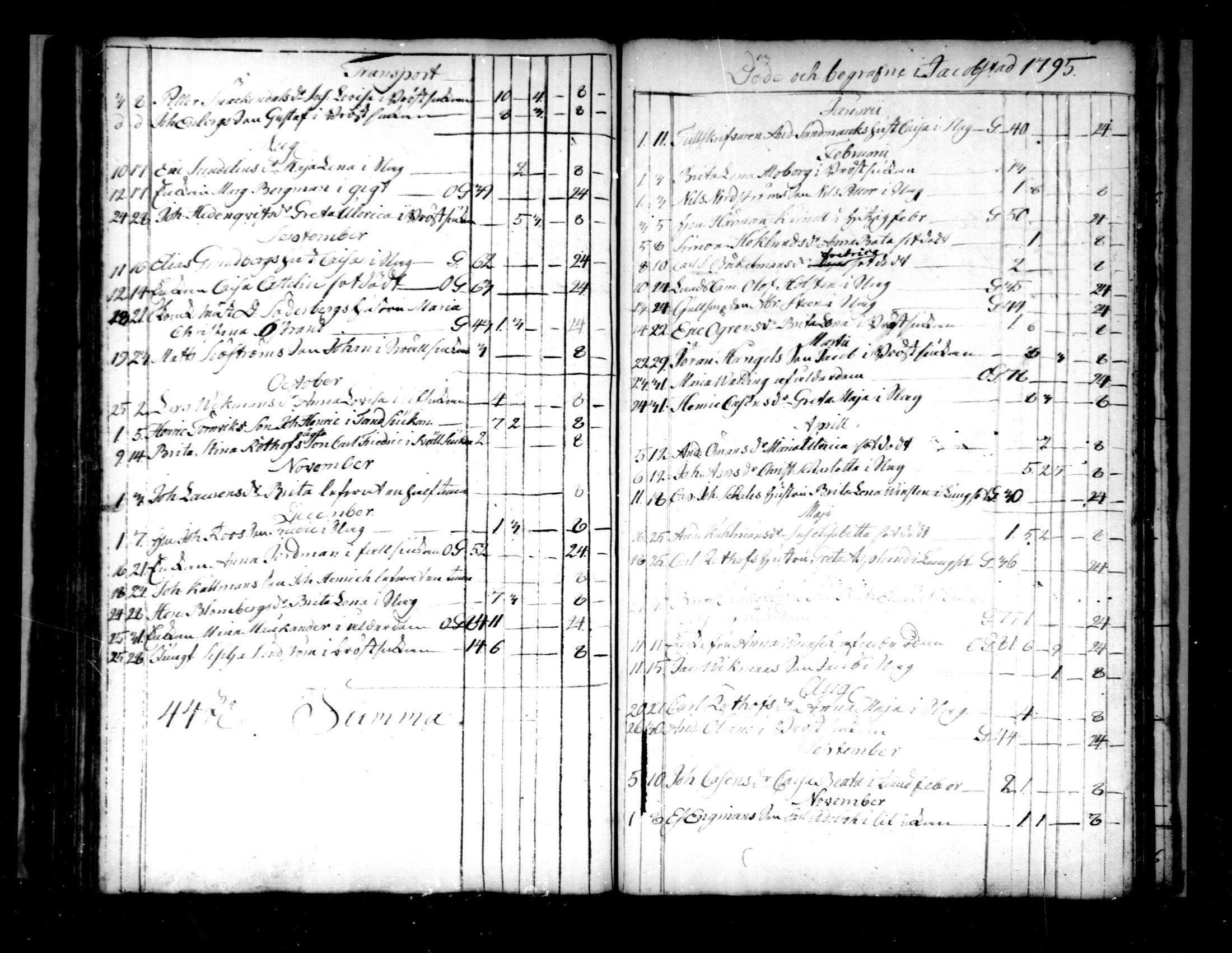 [ kuvat/113.jpg ]