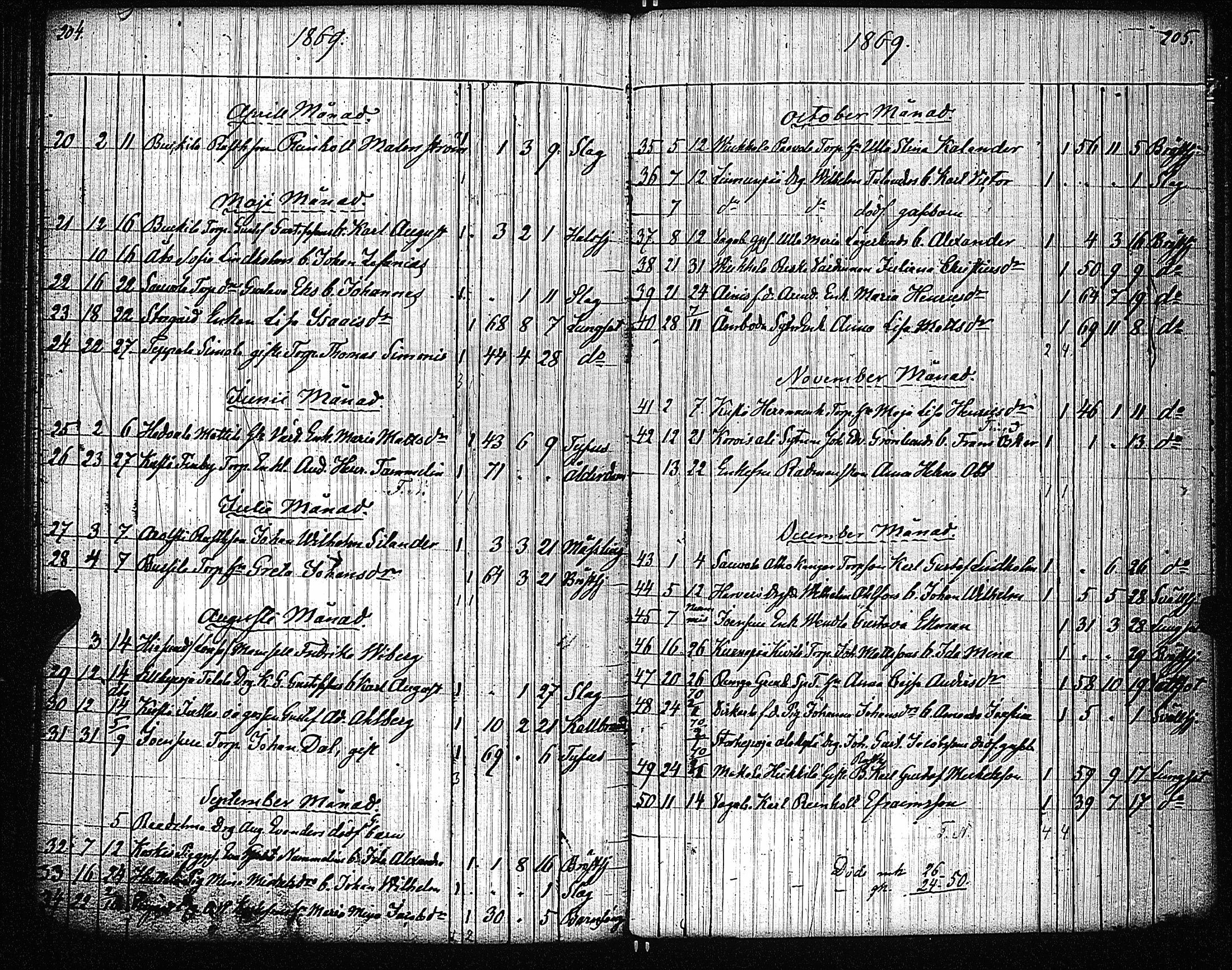 [ kuvat/104.jpg ]