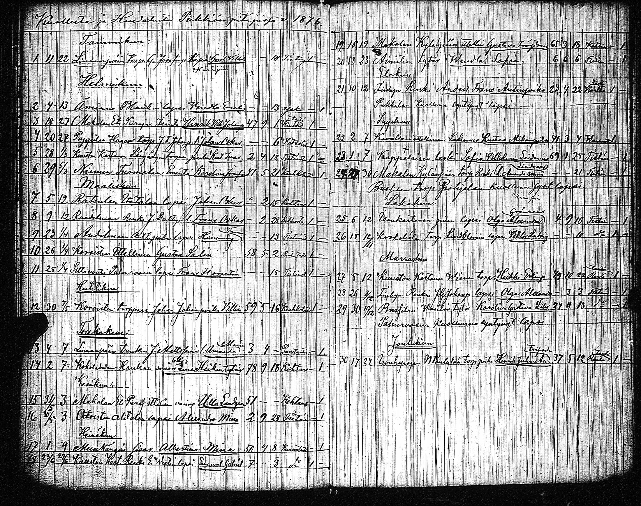 [ kuvat/112.jpg ]
