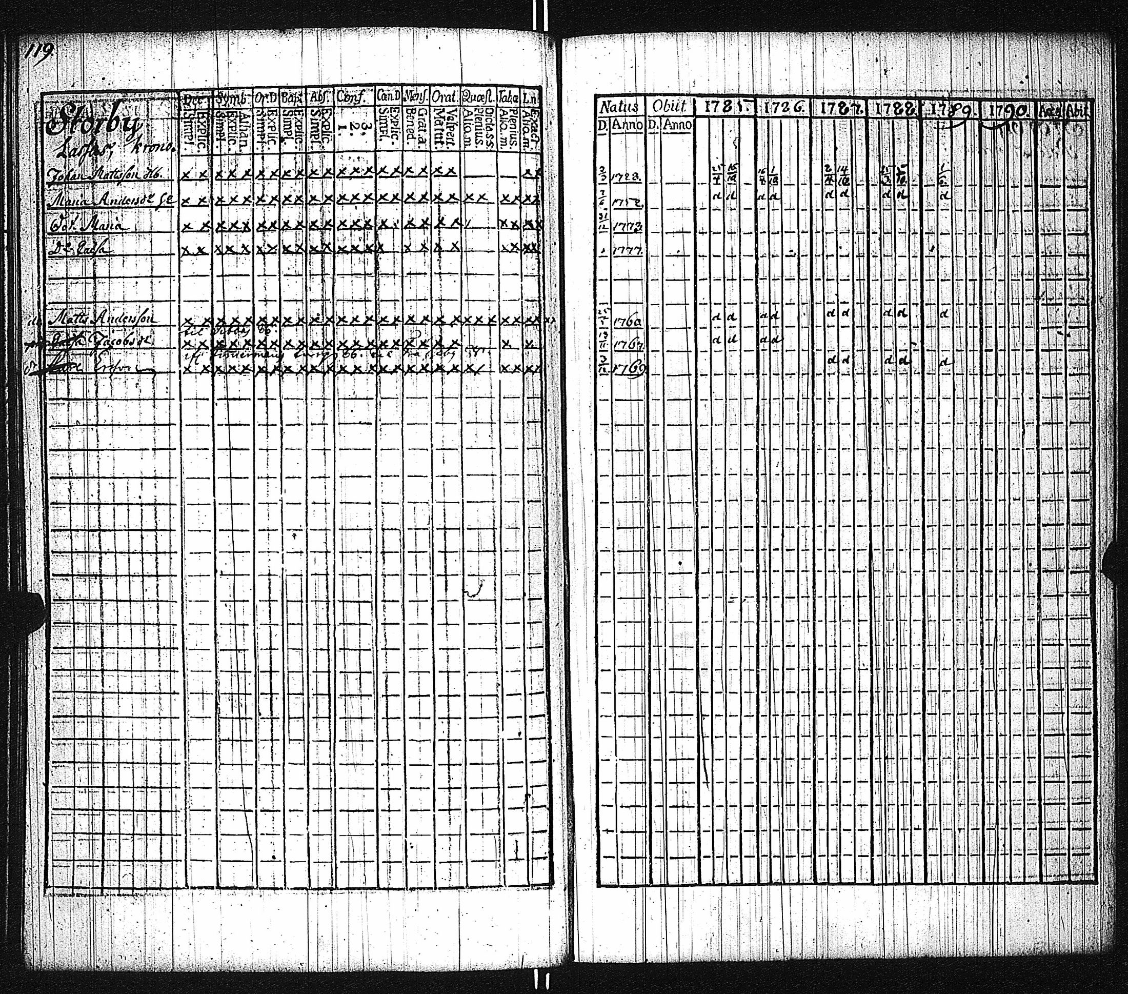 [ kuvat/124.jpg ]