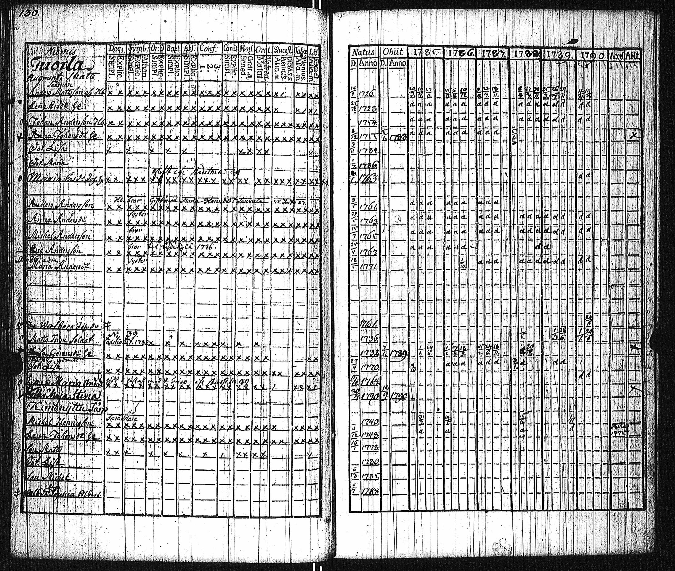 [ kuvat/135.jpg ]