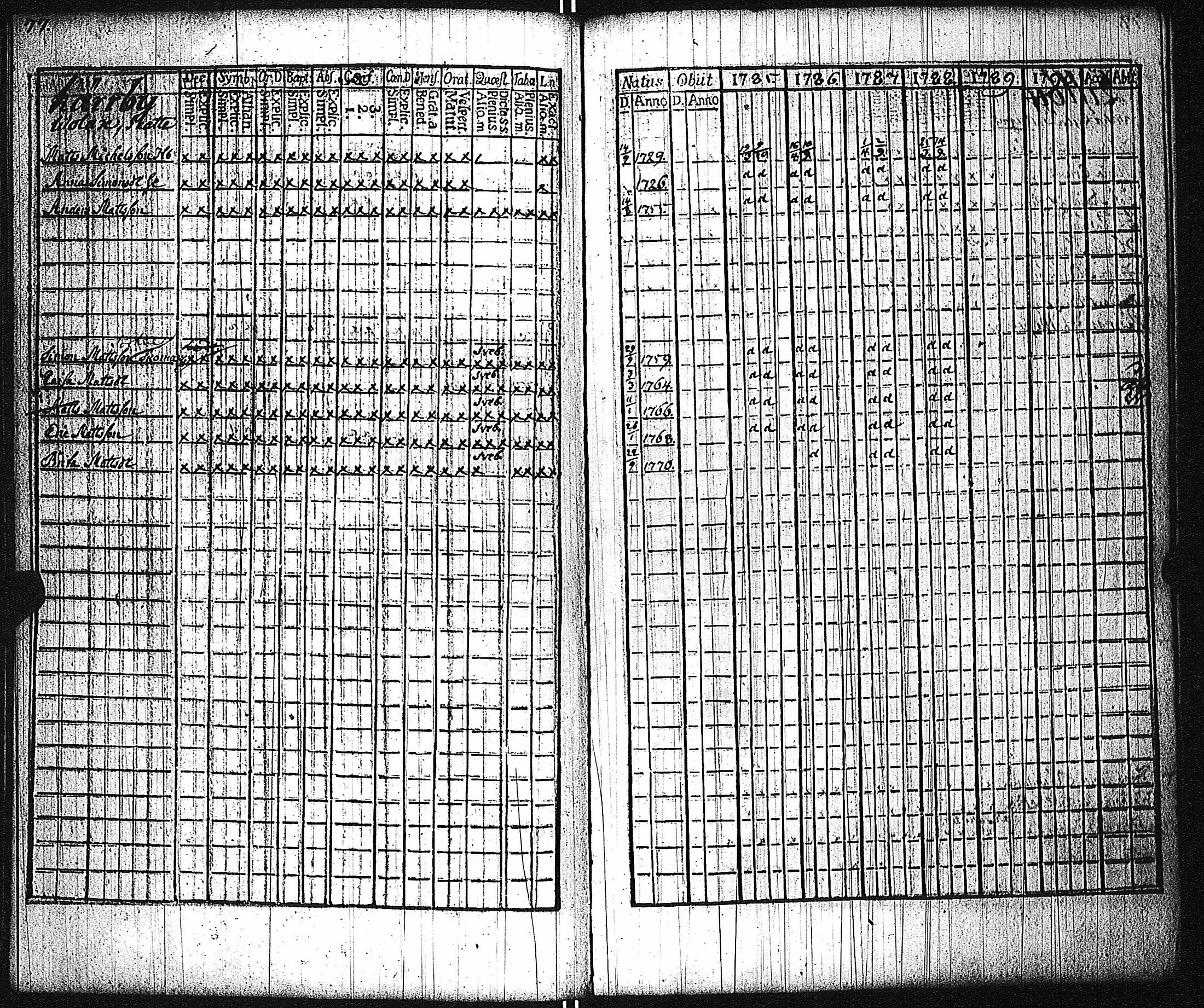 [ kuvat/82.jpg ]