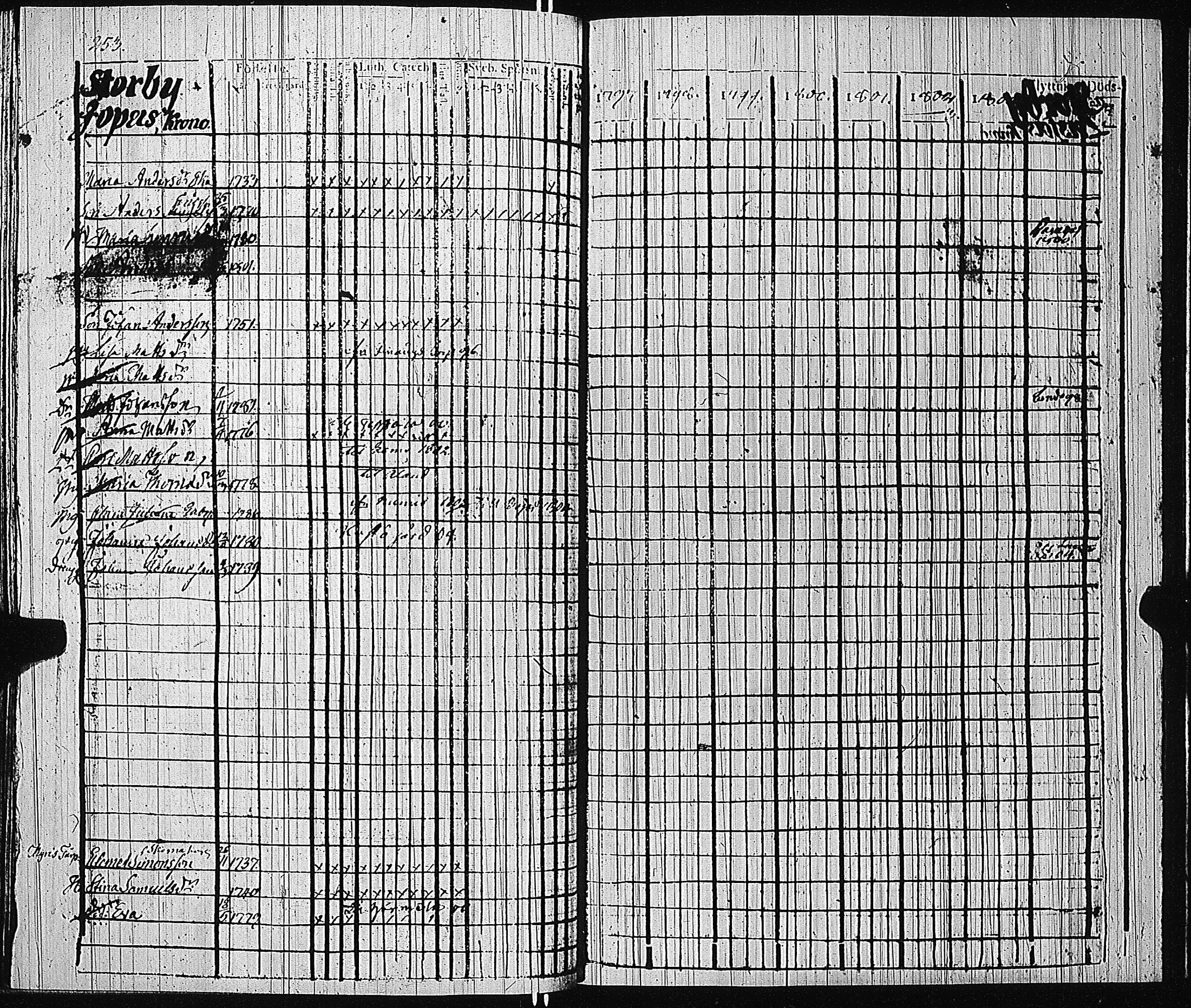 [ kuvat/169.jpg ]