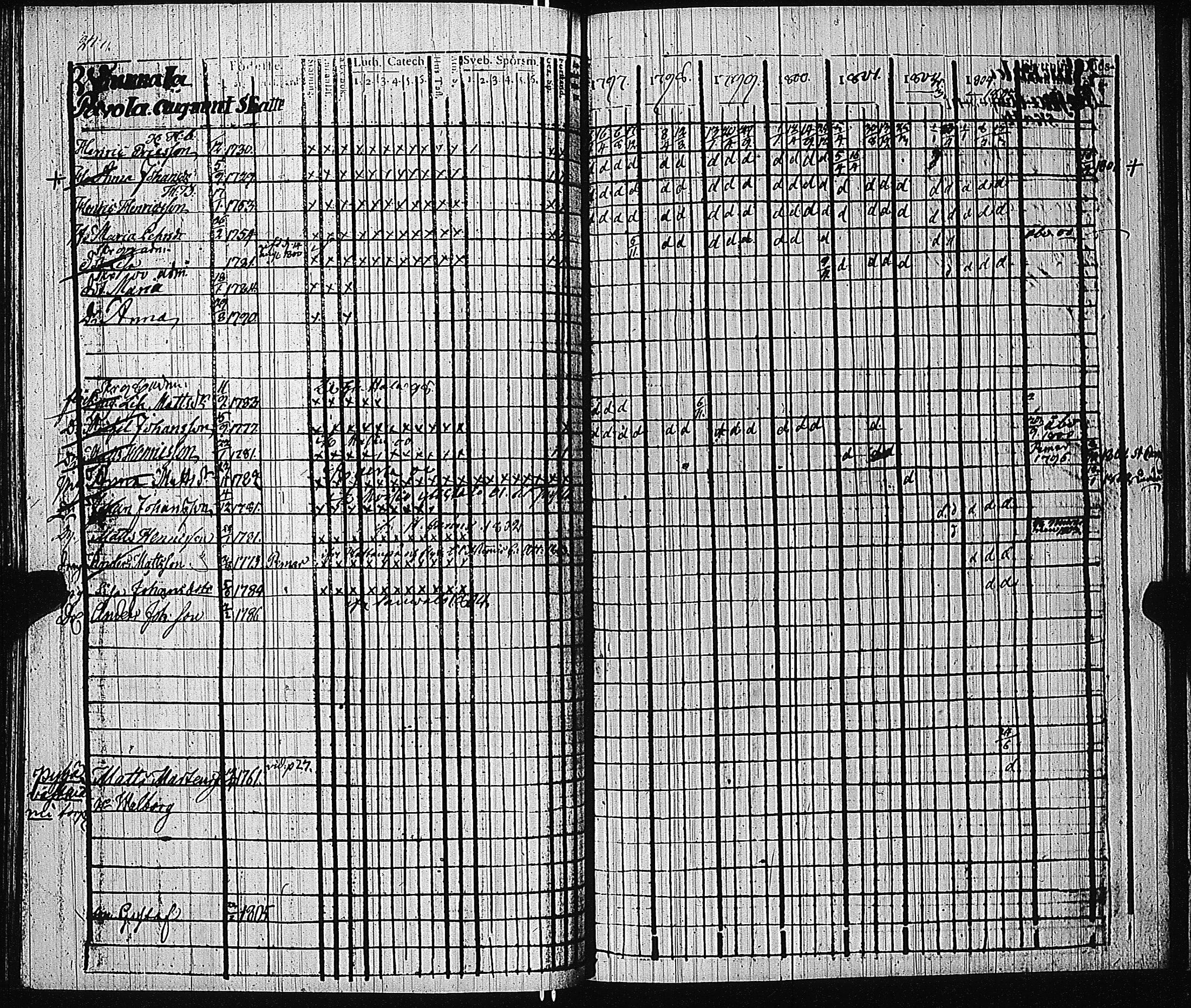 [ kuvat/193.jpg ]