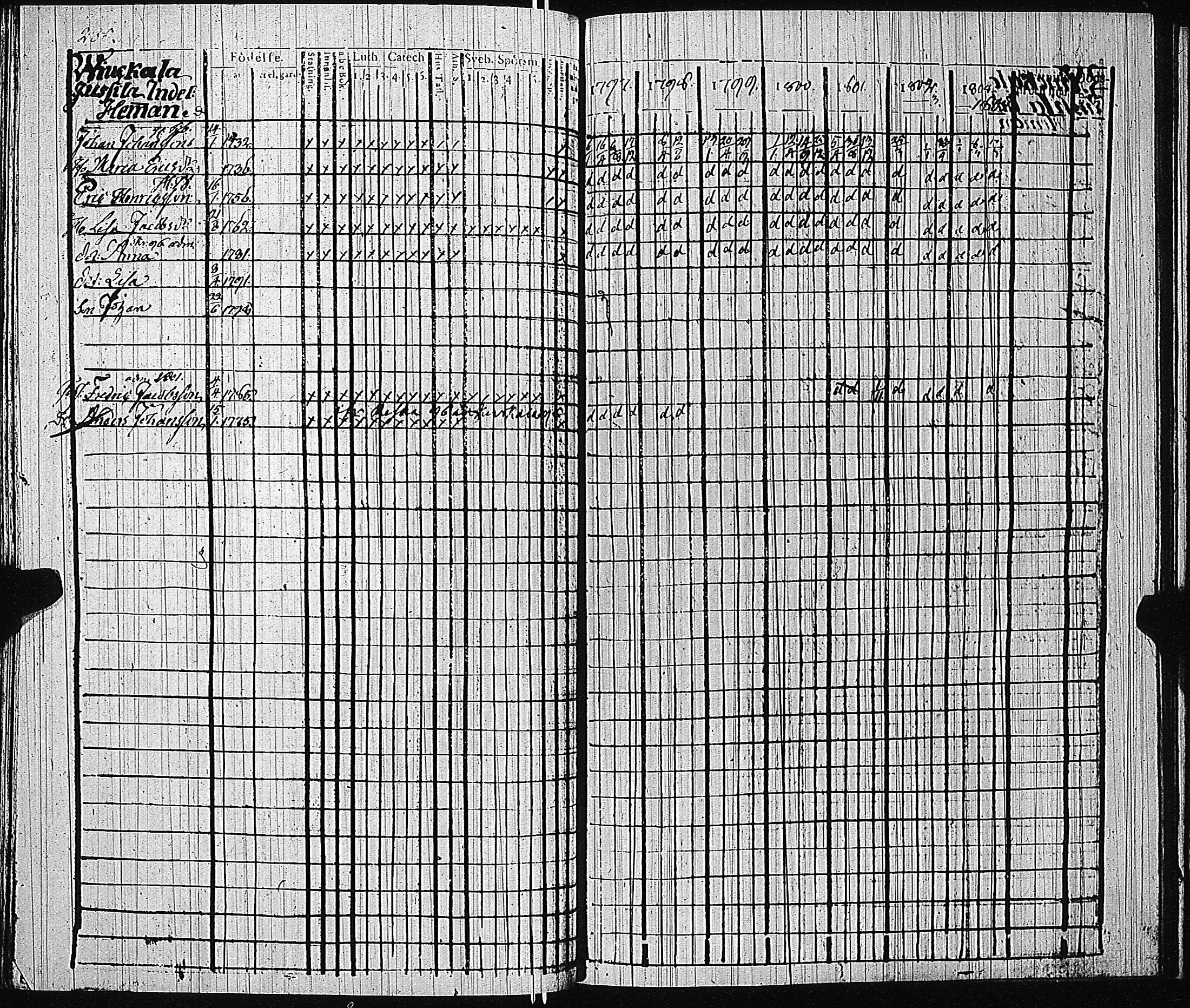 [ kuvat/196.jpg ]