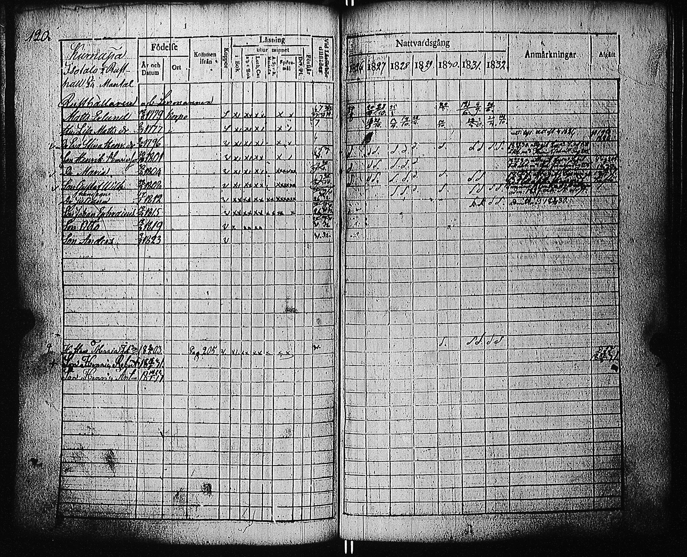 [ kuvat/122.jpg ]