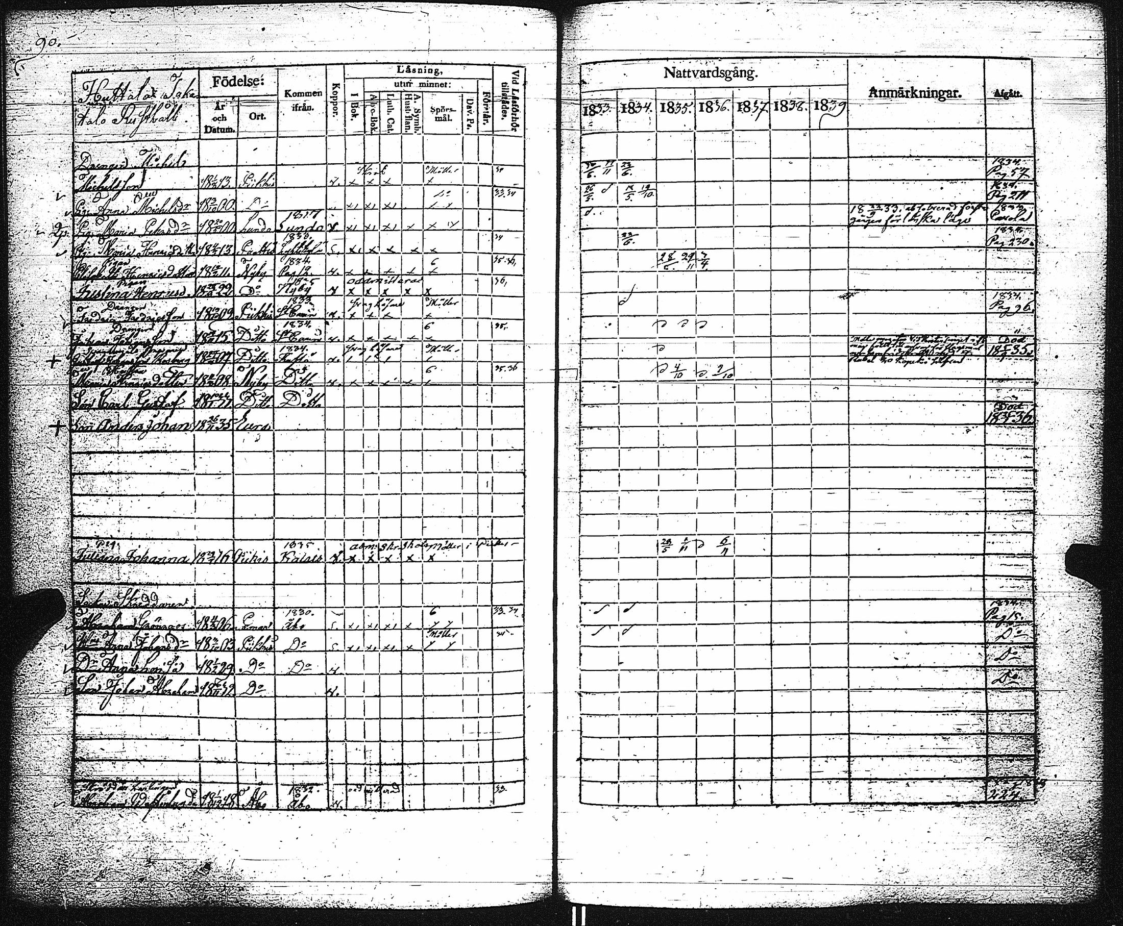 [ kuvat/94.jpg ]