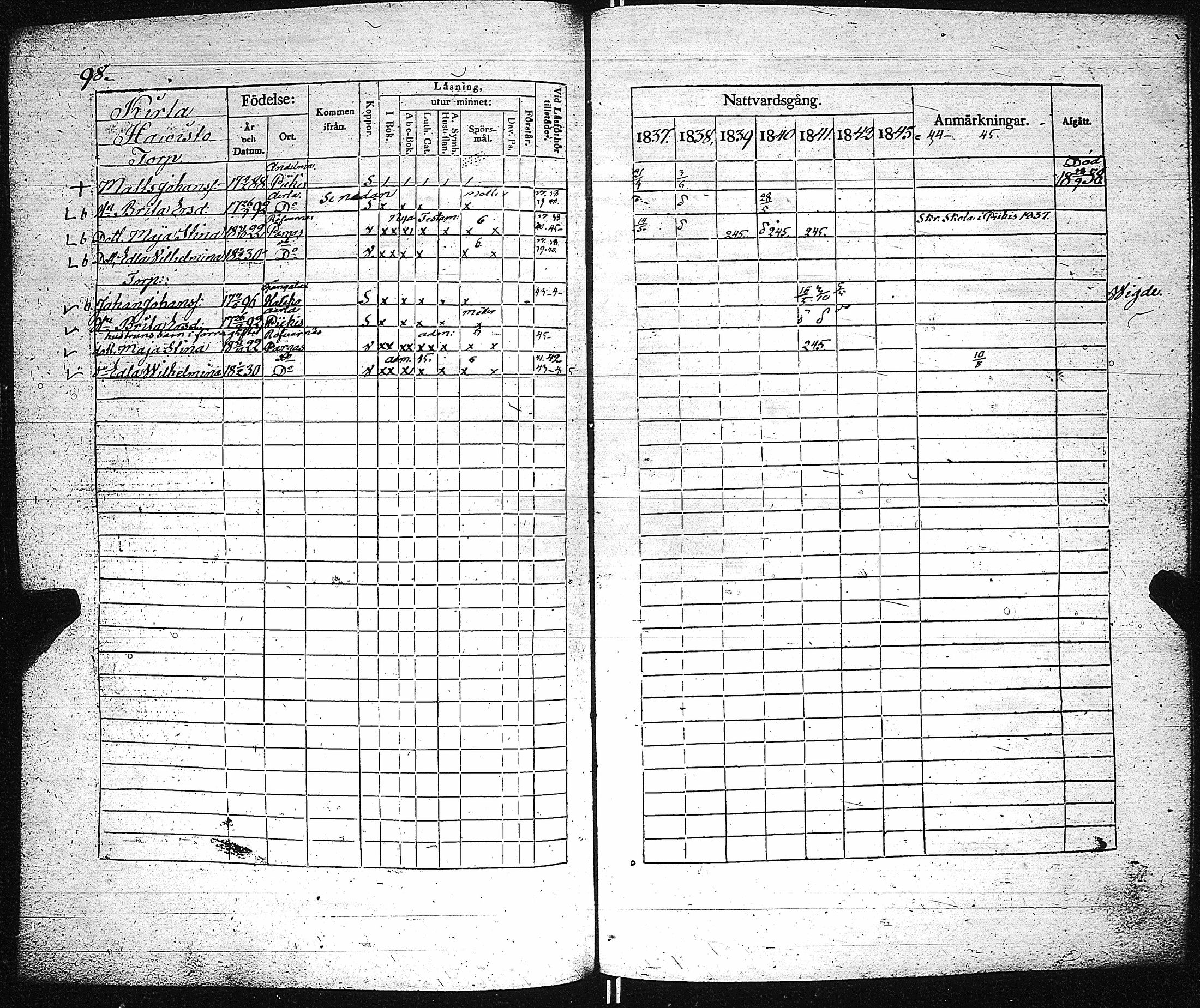 [ kuvat/102.jpg ]