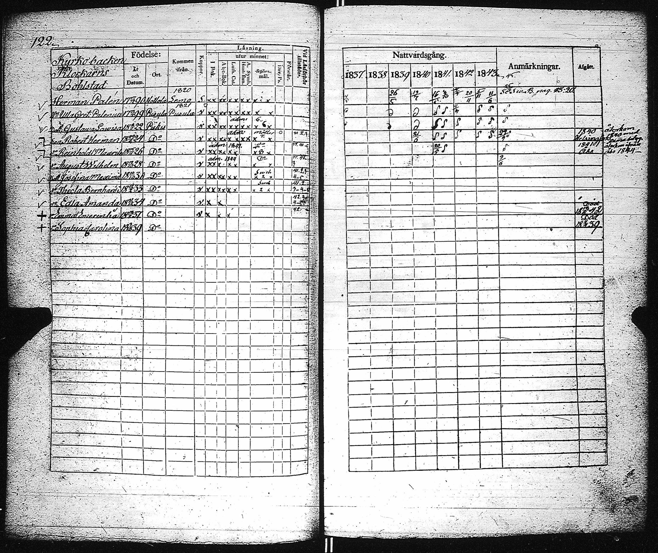 [ kuvat/126.jpg ]