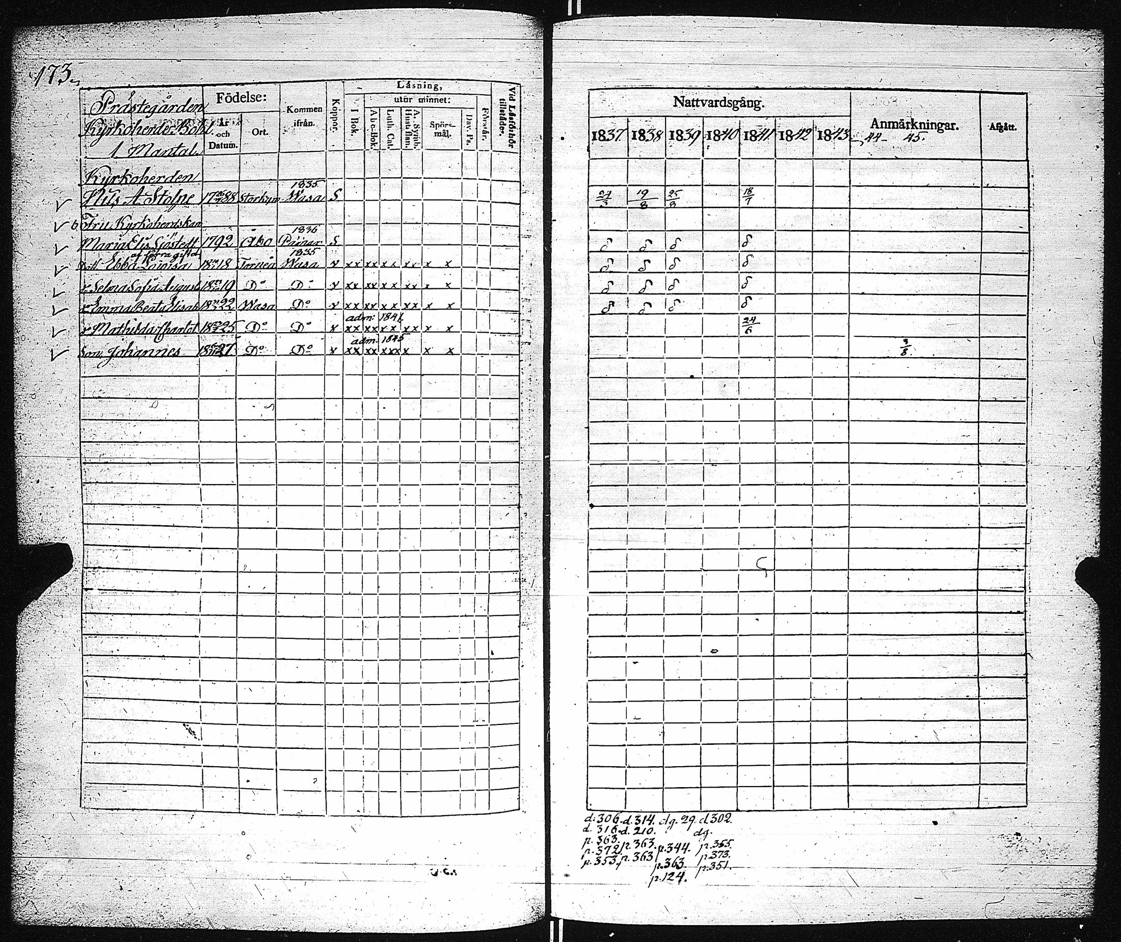 [ kuvat/177.jpg ]