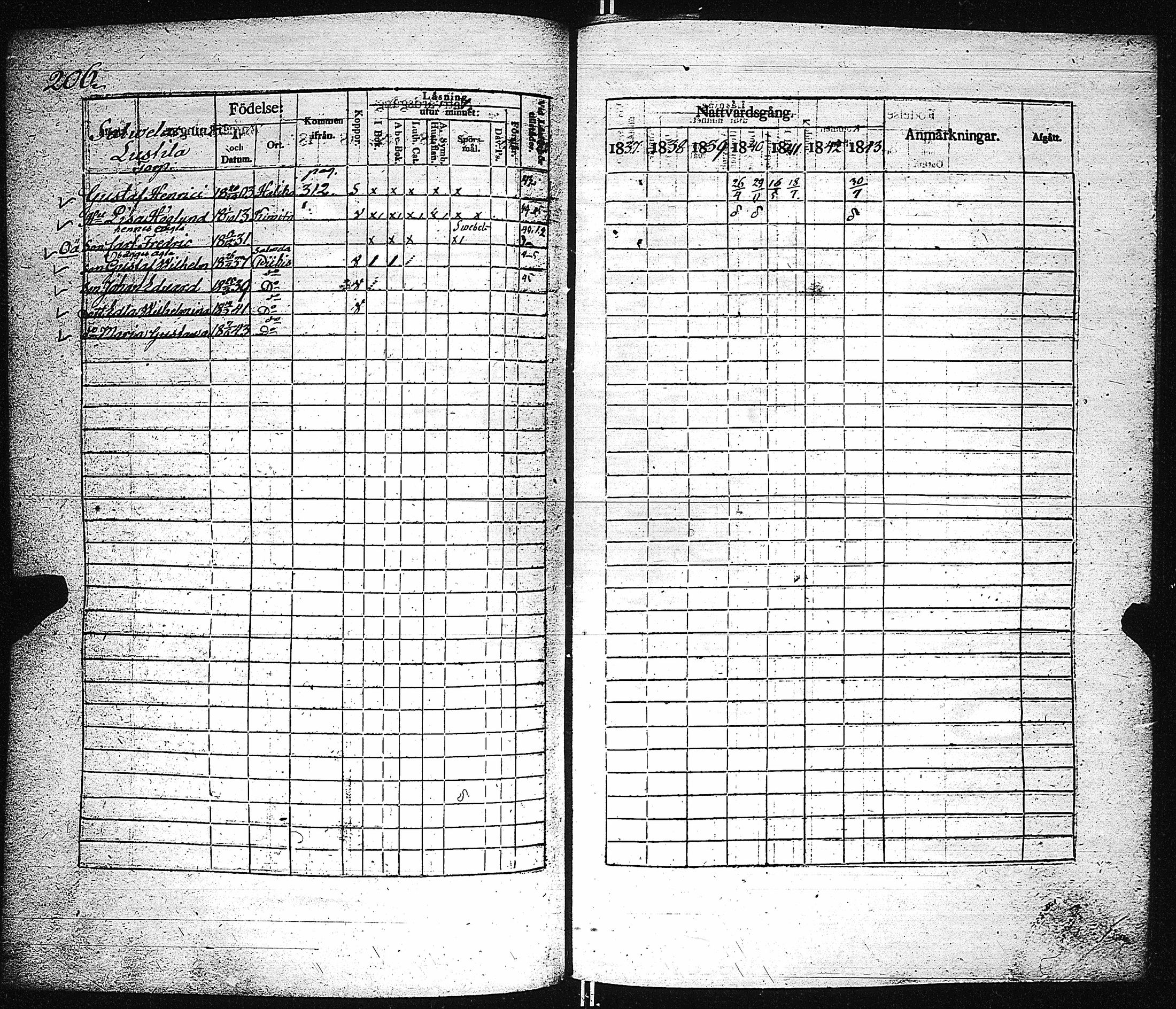 [ kuvat/210.jpg ]