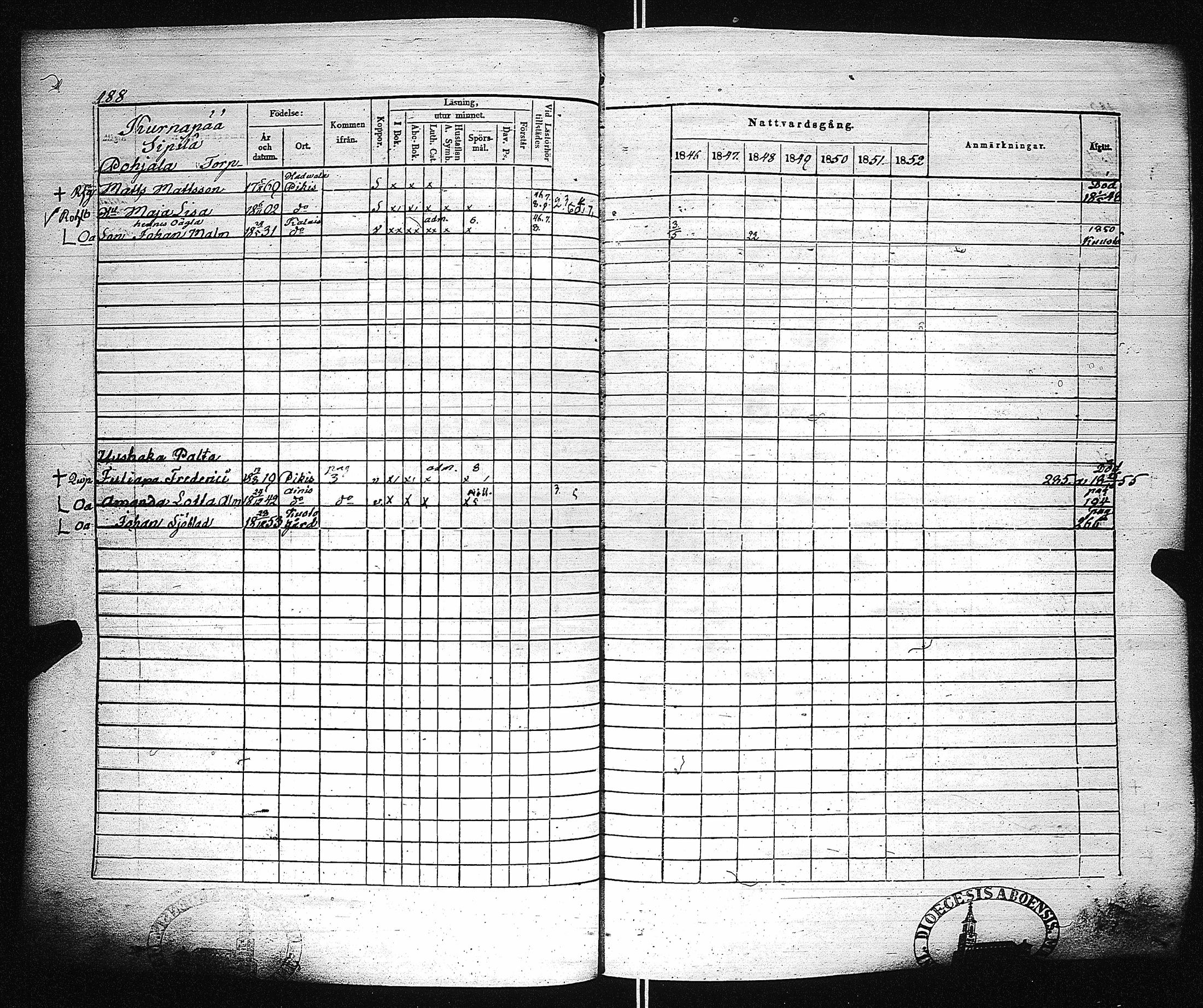 [ kuvat/190.jpg ]