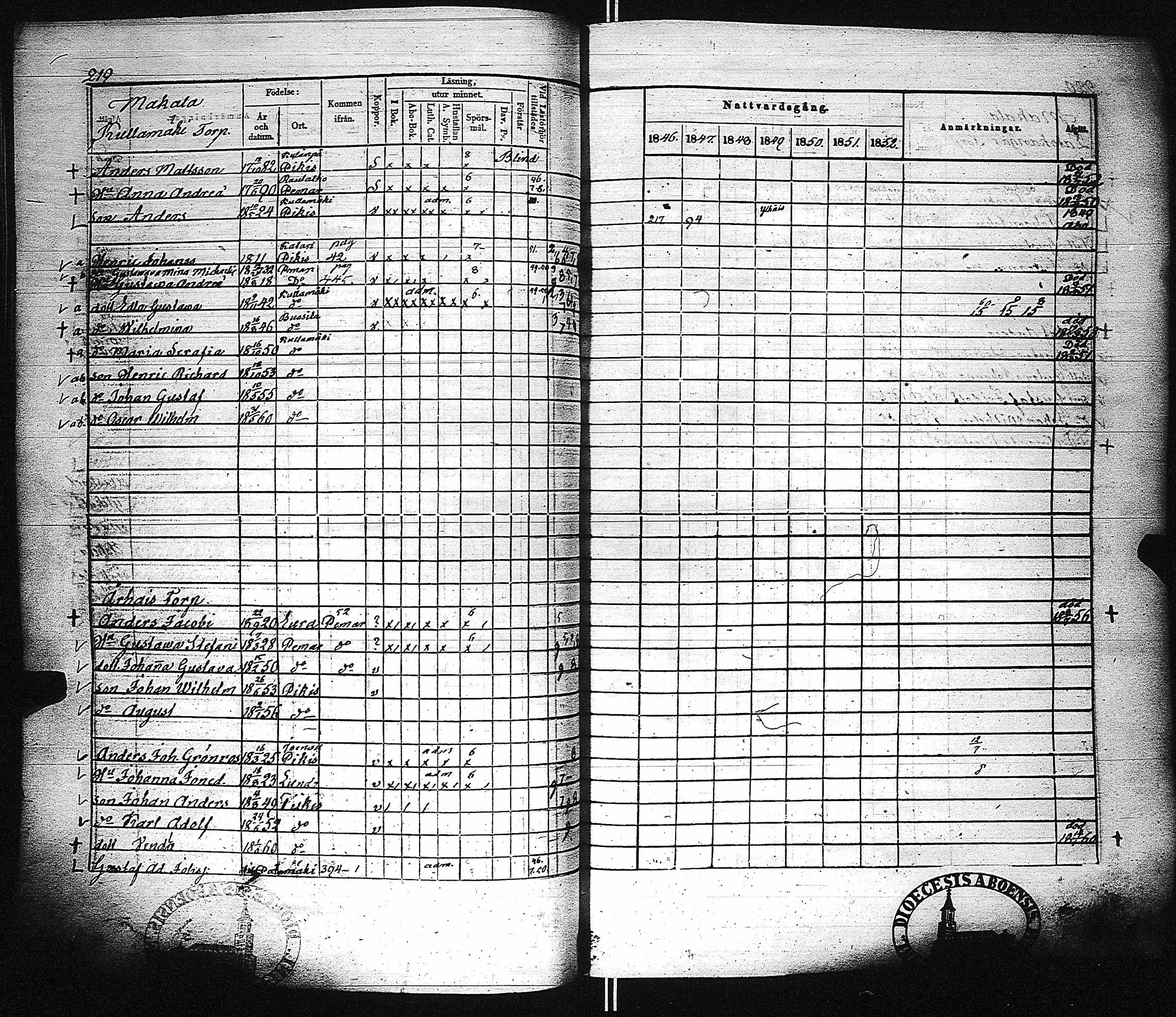 [ kuvat/221.jpg ]