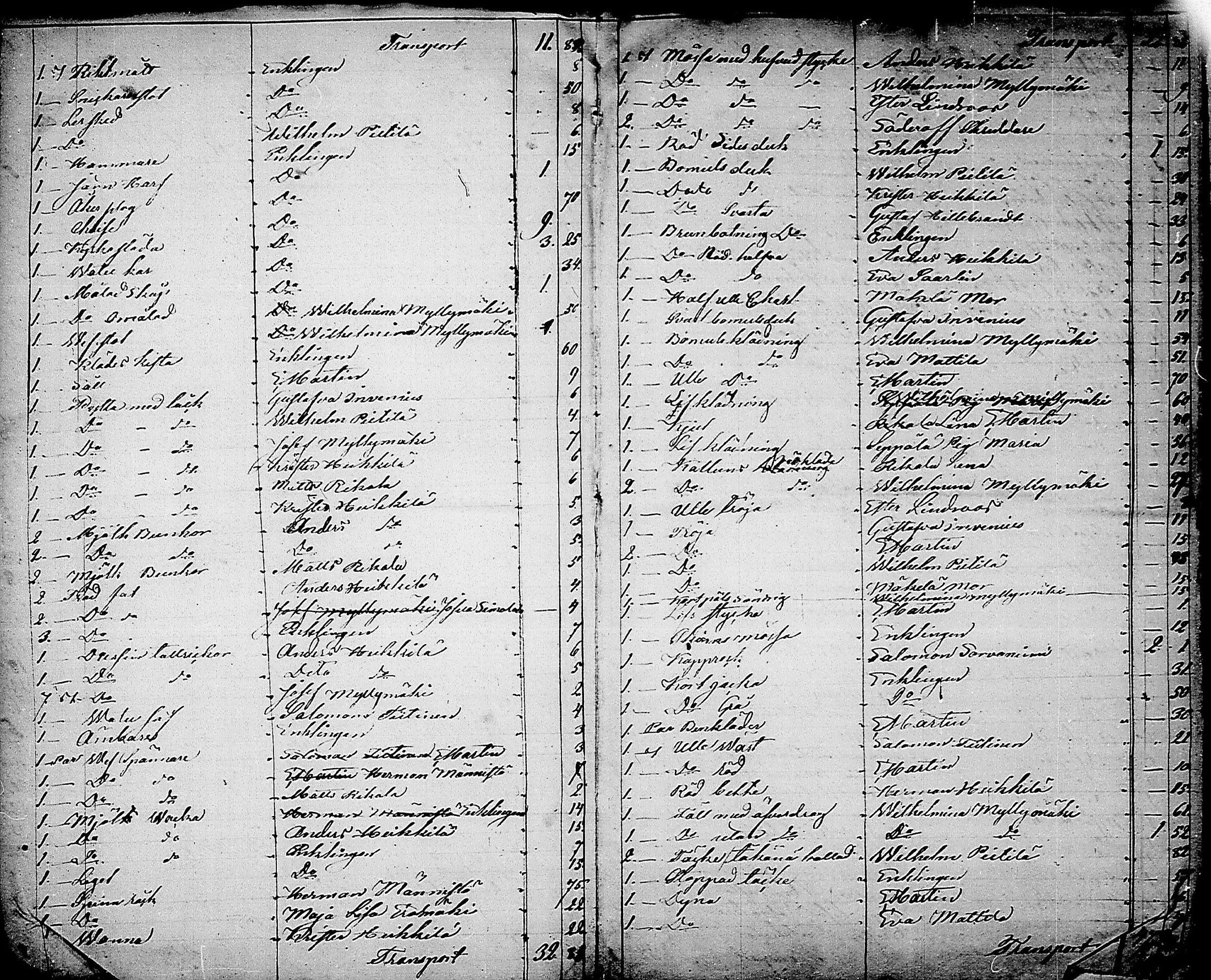 [ kuvat/171.jpg ]
