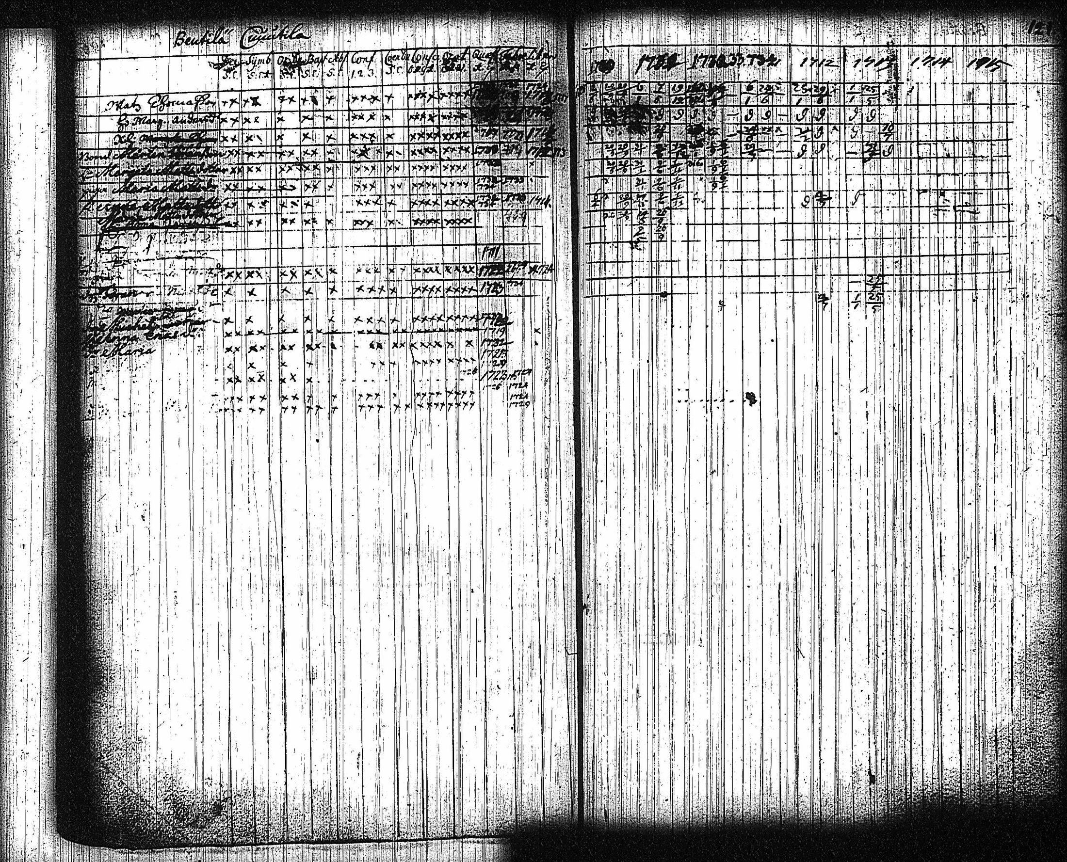 [ kuvat/128.jpg ]