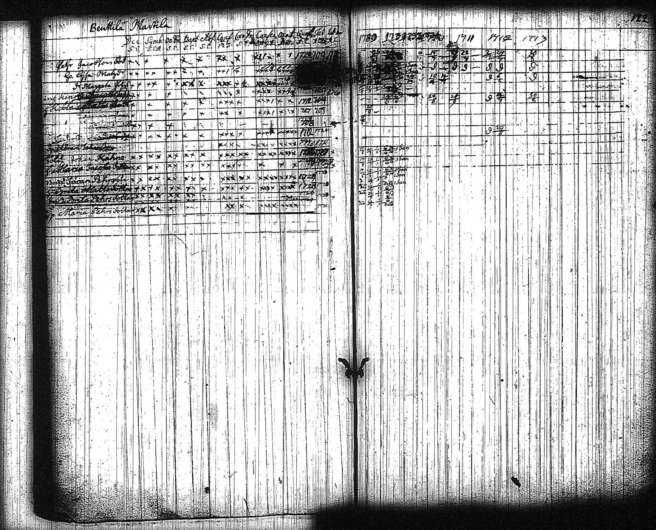 [ kuvat/129.jpg ]