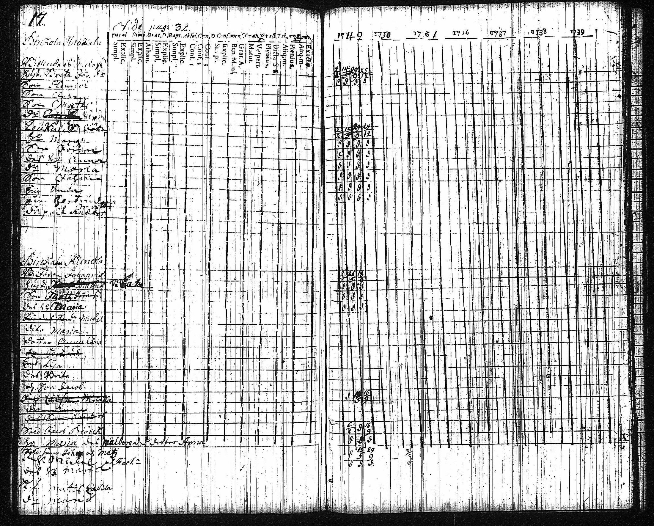 [ kuvat/117.jpg ]