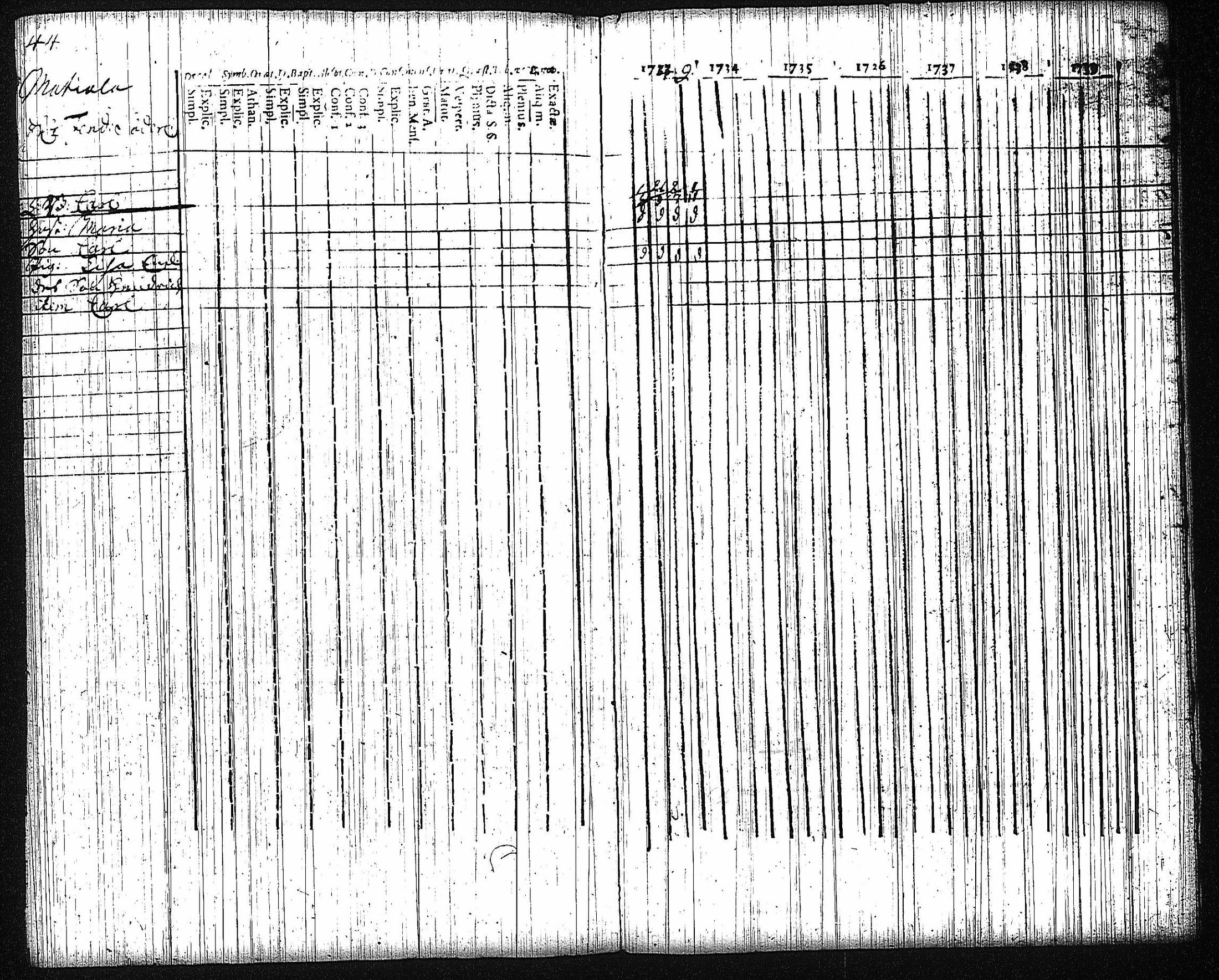 [ kuvat/144.jpg ]