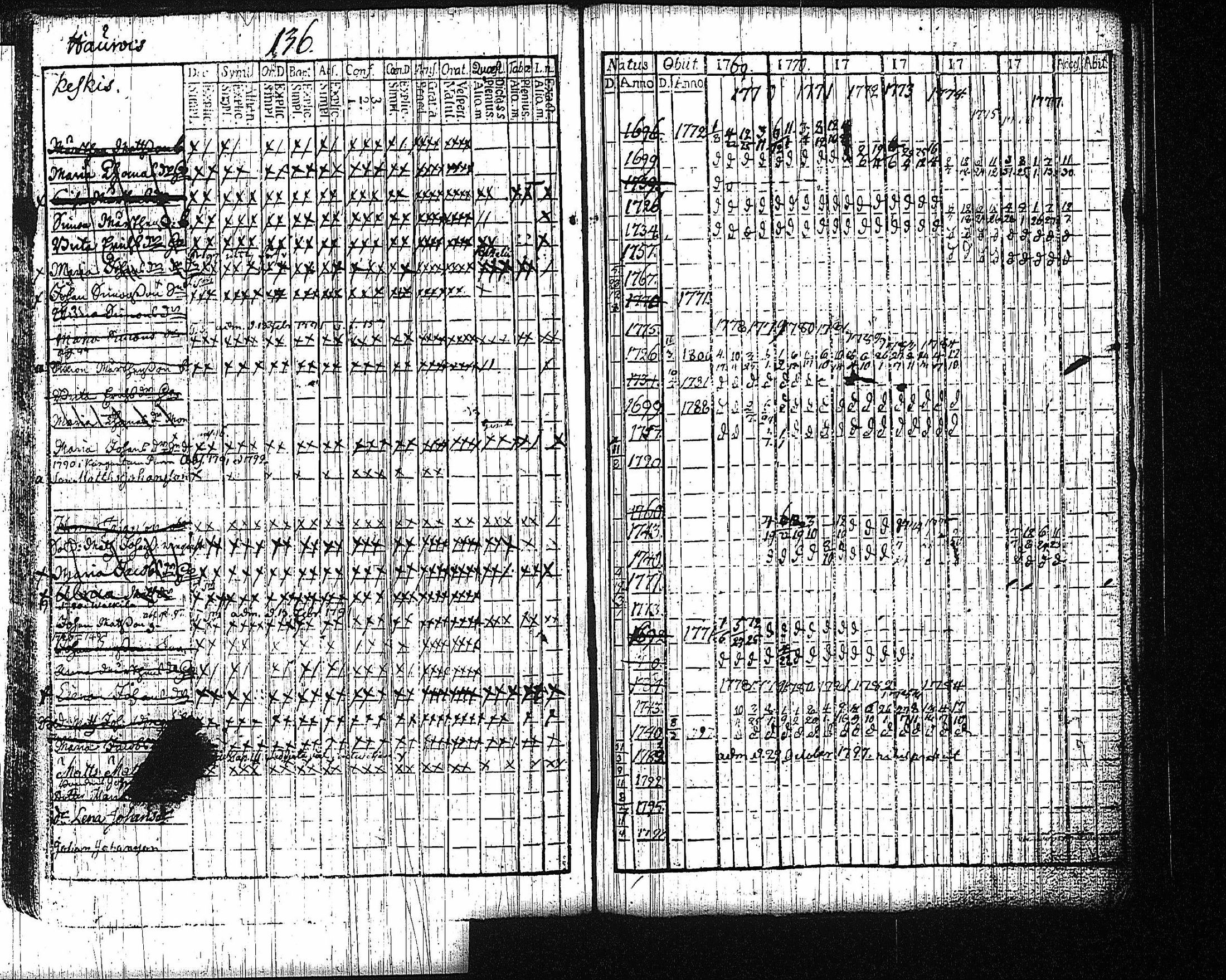 [ kuvat/146.jpg ]
