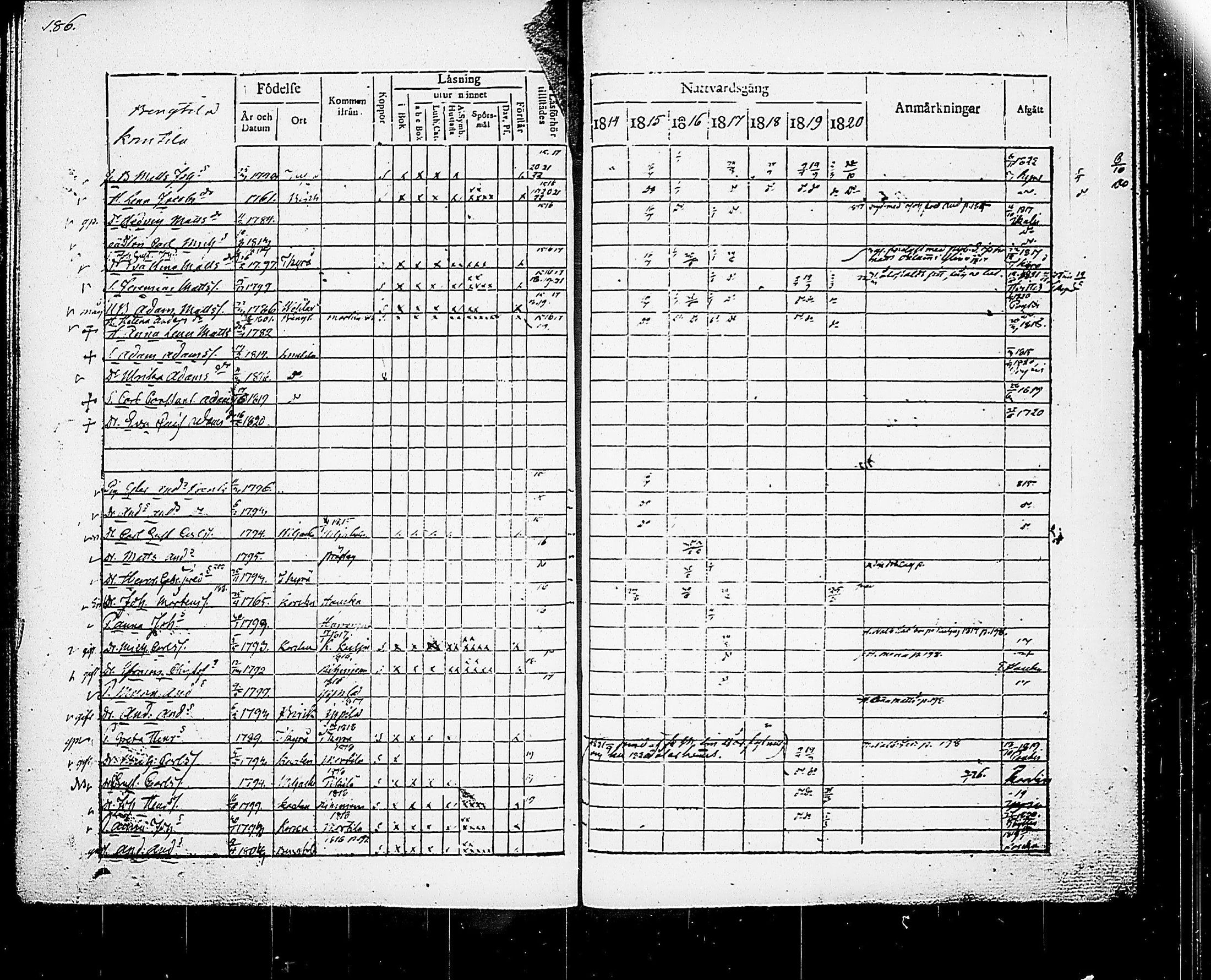[ kuvat/194.jpg ]