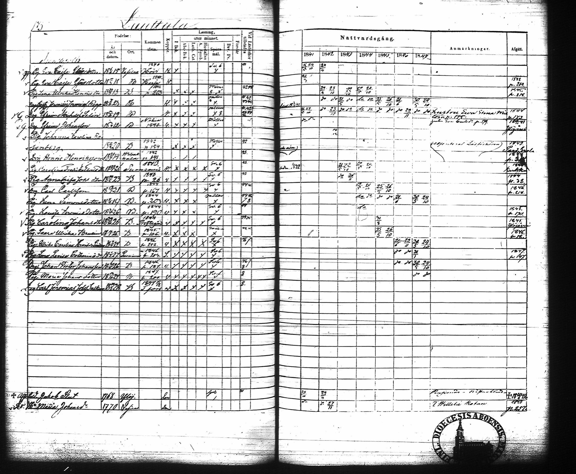 [ kuvat/182.jpg ]